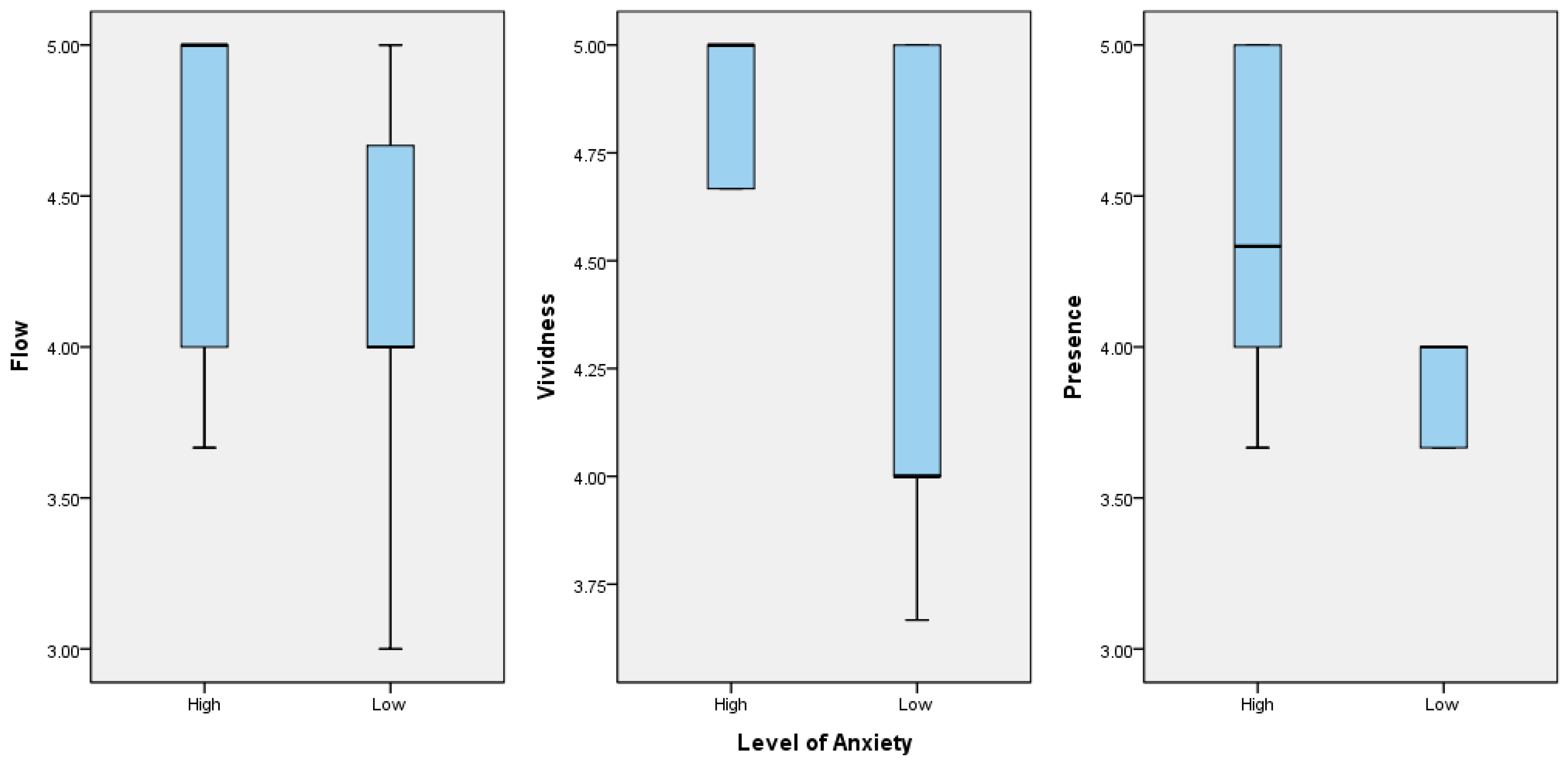 Applsci 10 04932 g003