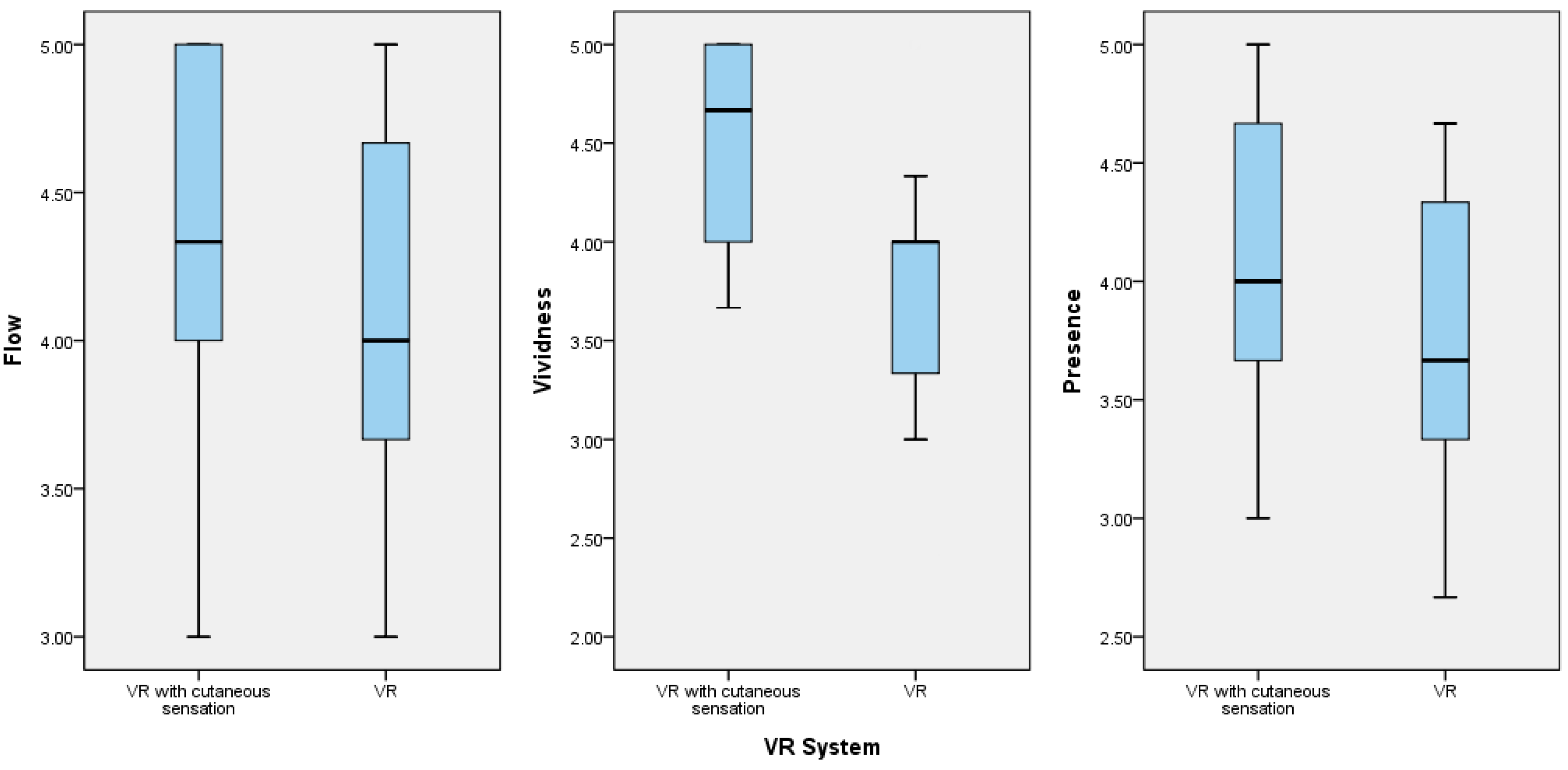 Applsci 10 04932 g004