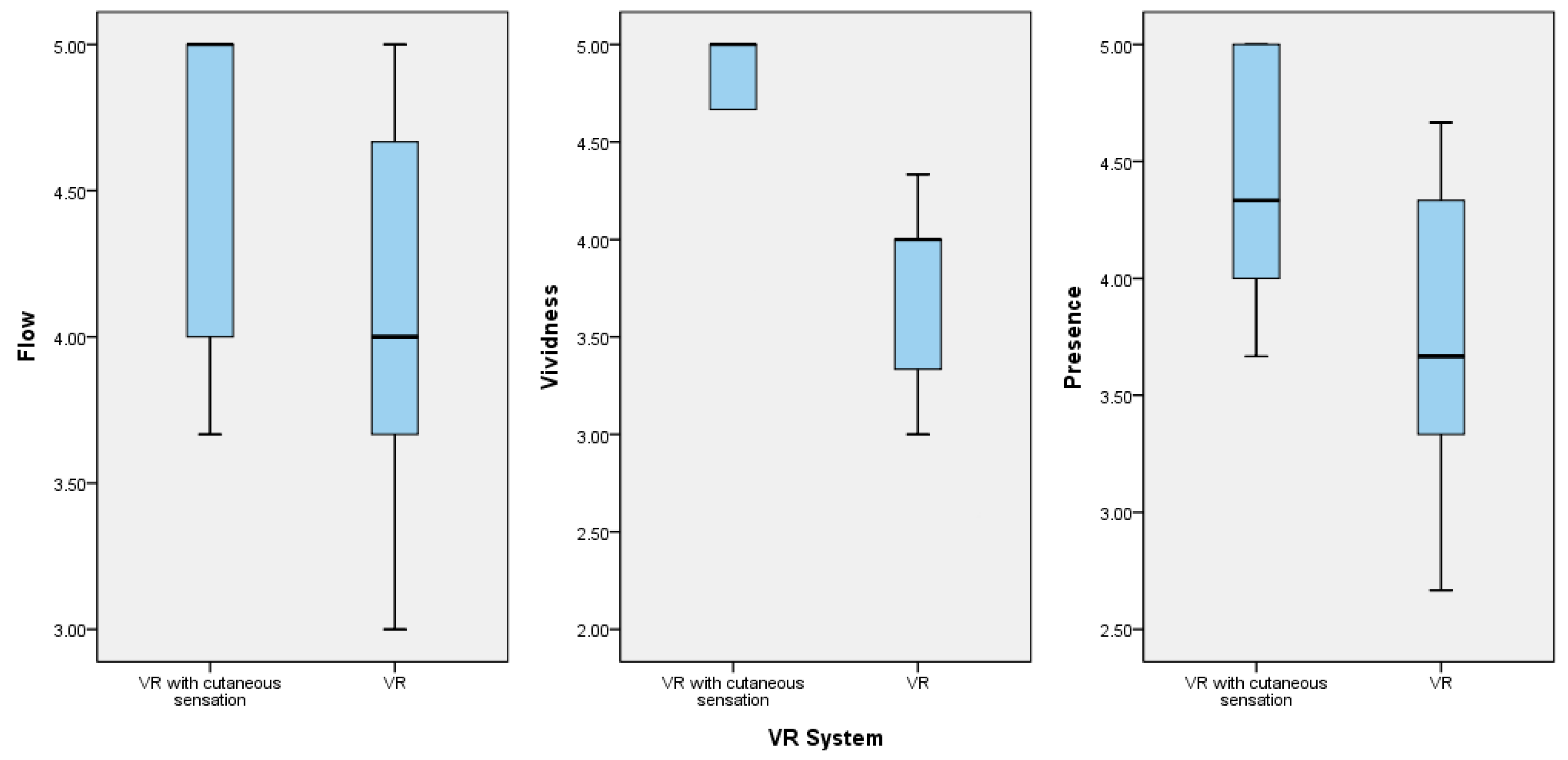 Applsci 10 04932 g005