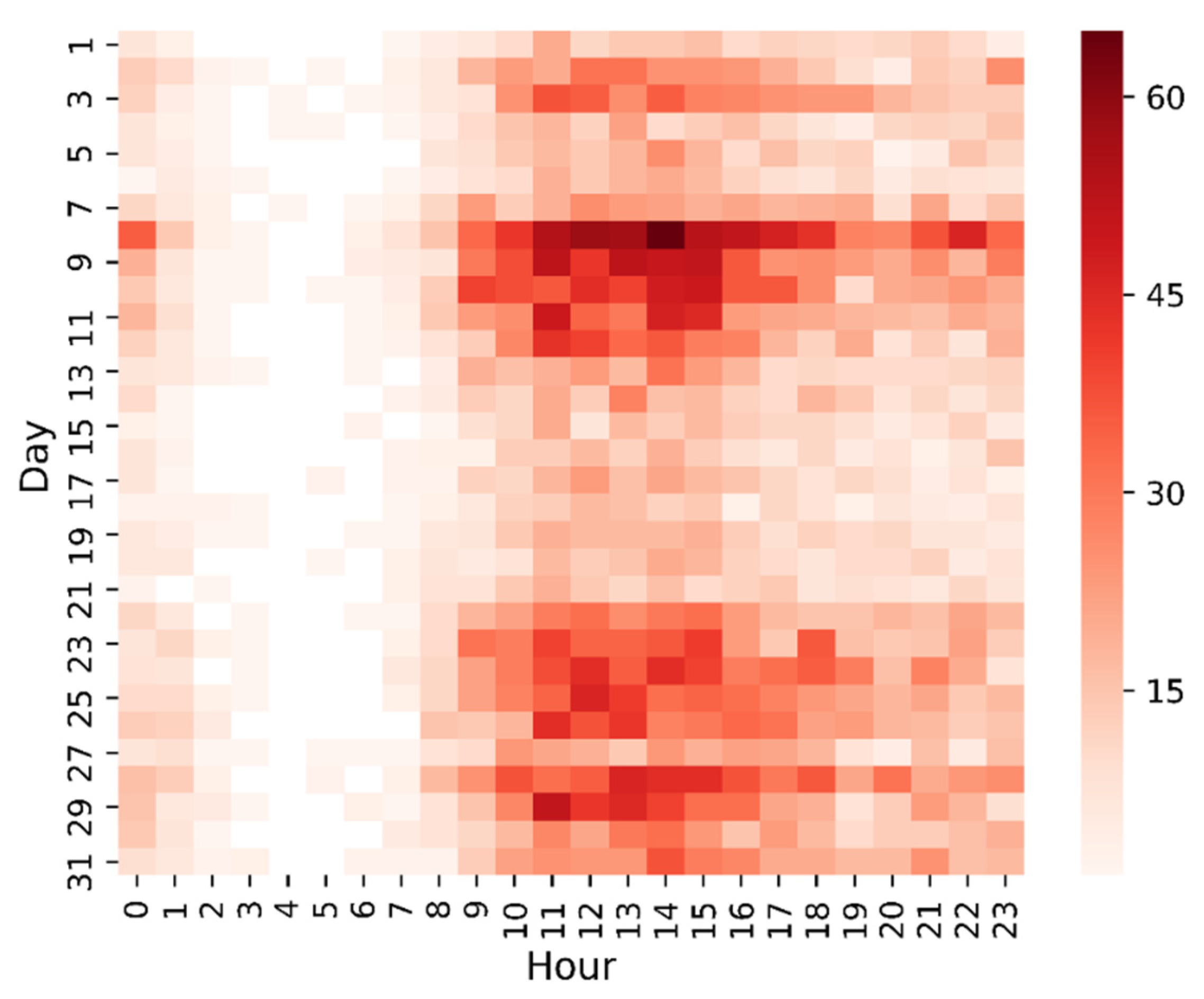 Applsci 10 04934 g001 550