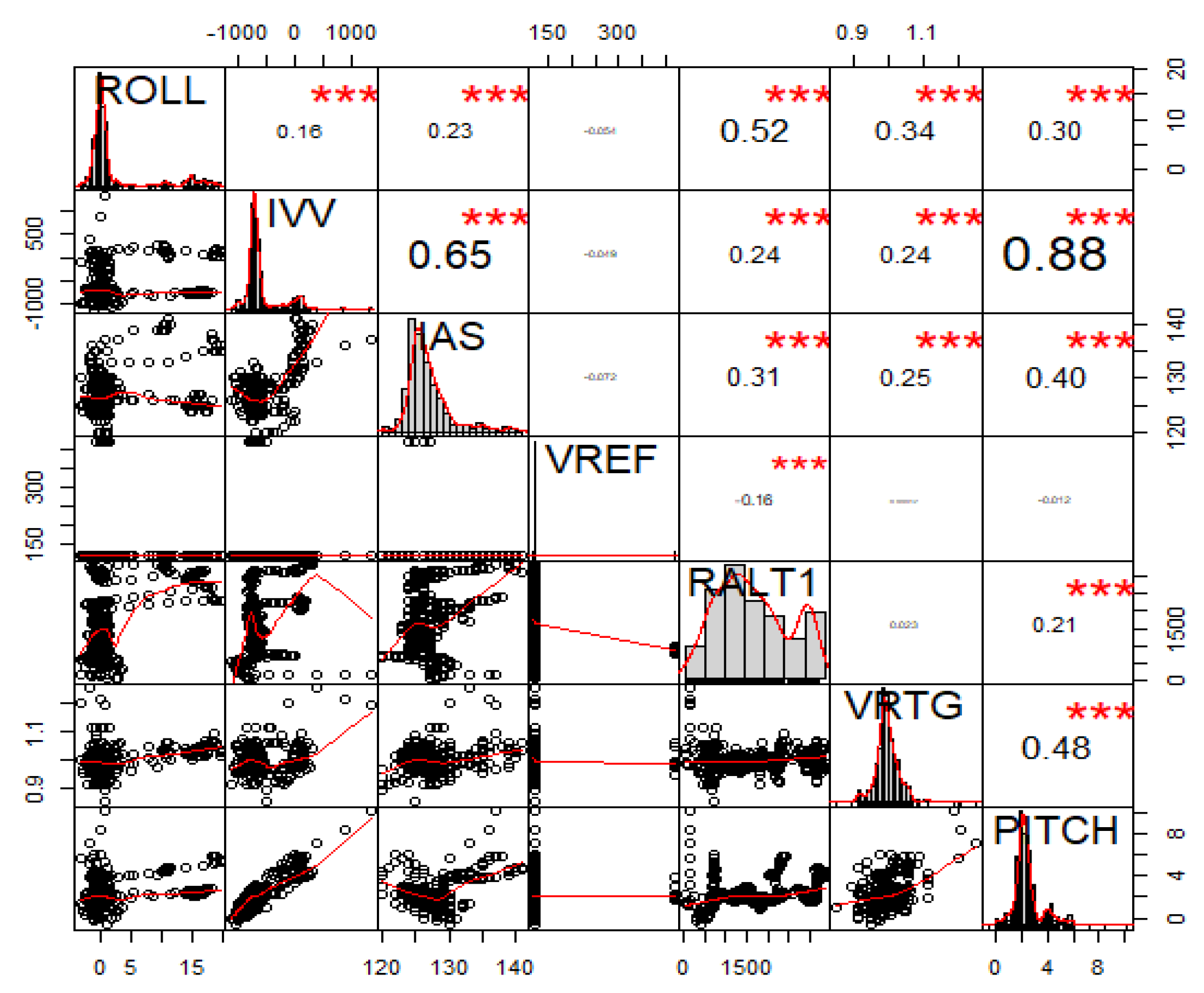 Applsci 10 04934 g004 550