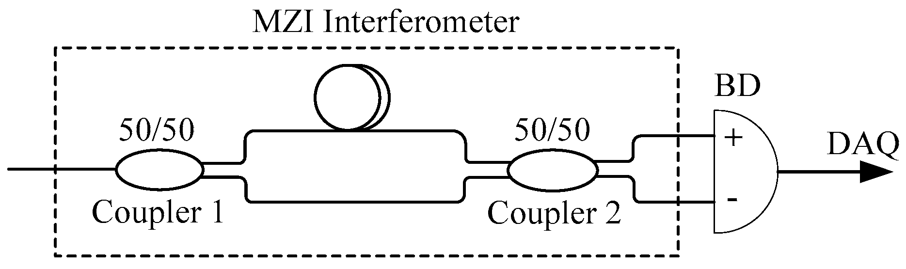 Applsci 10 04936 g002