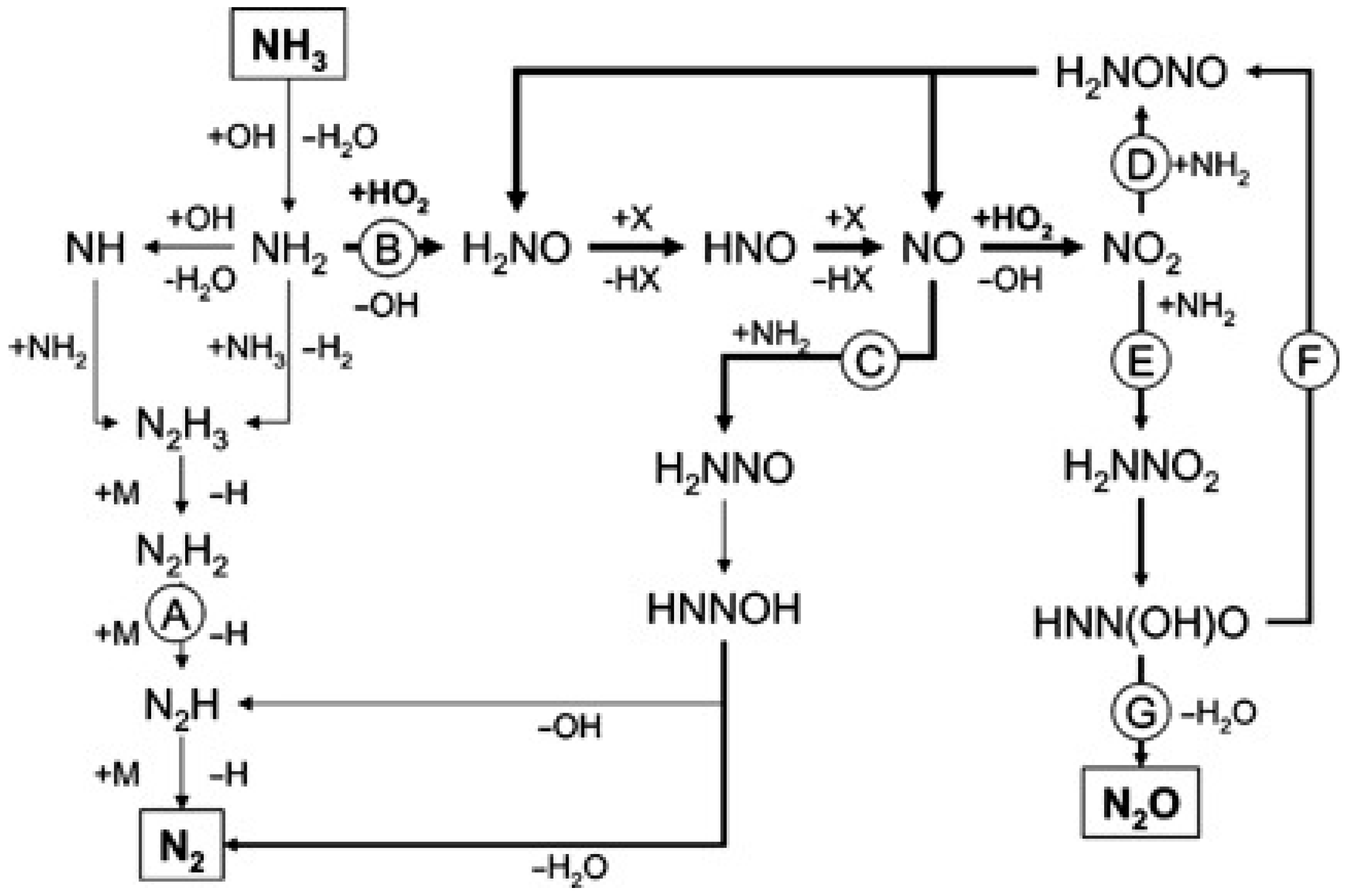 Applsci 10 04937 g015