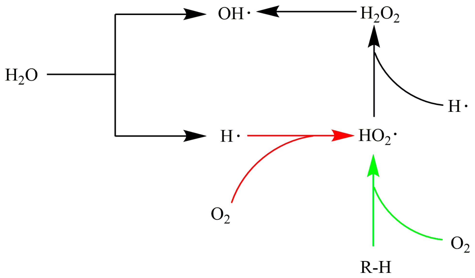 Applied Sciences | Free Full-Text | Review on Mechanisms and 