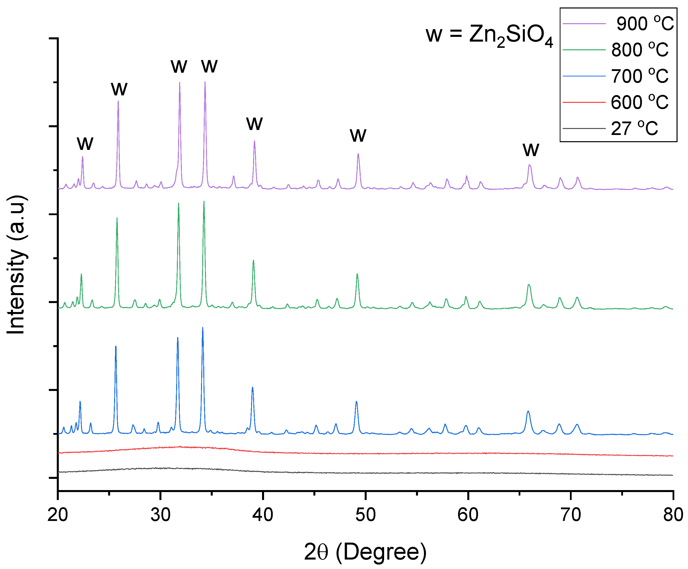 Applsci 10 04940 g002