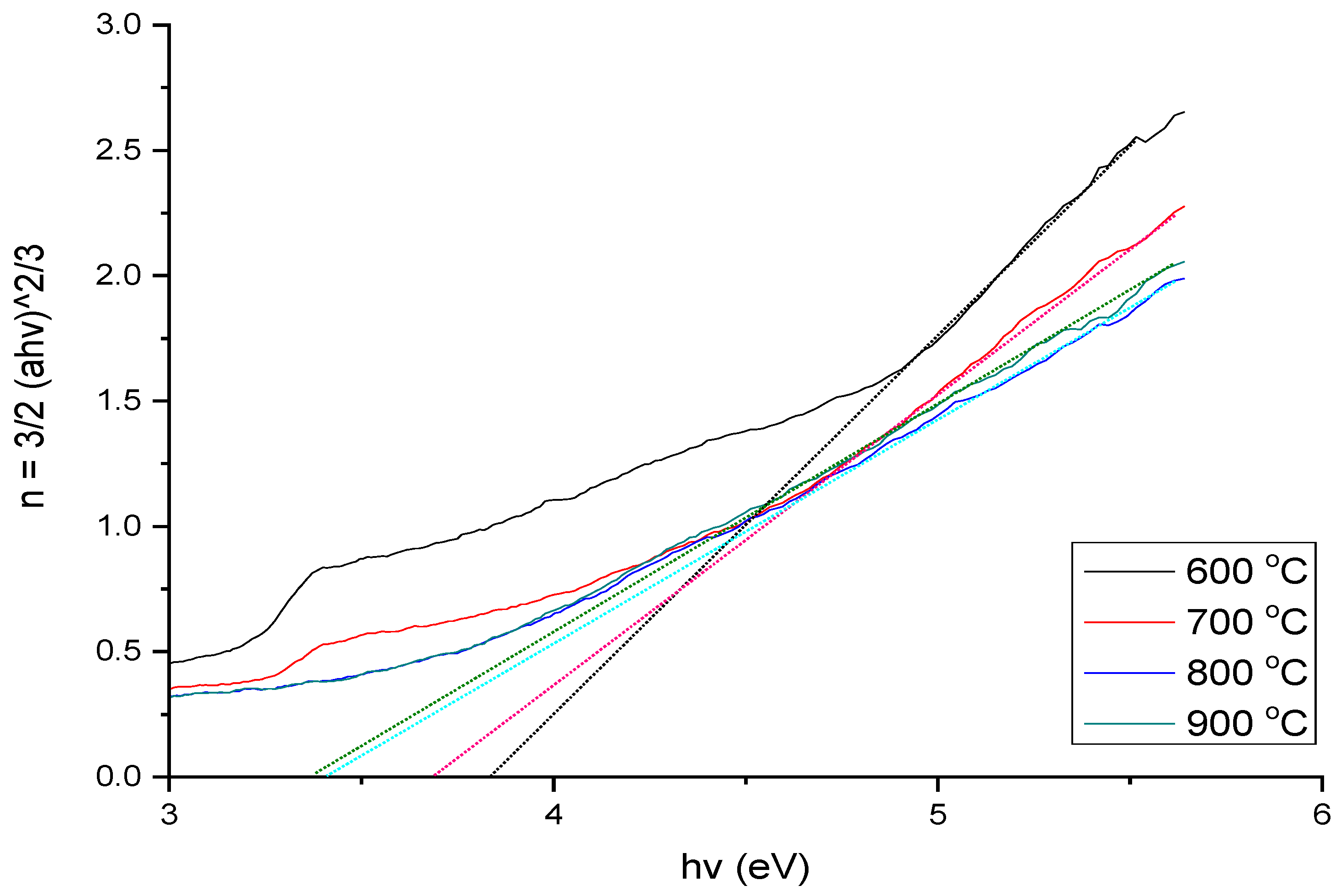 Applsci 10 04940 g005