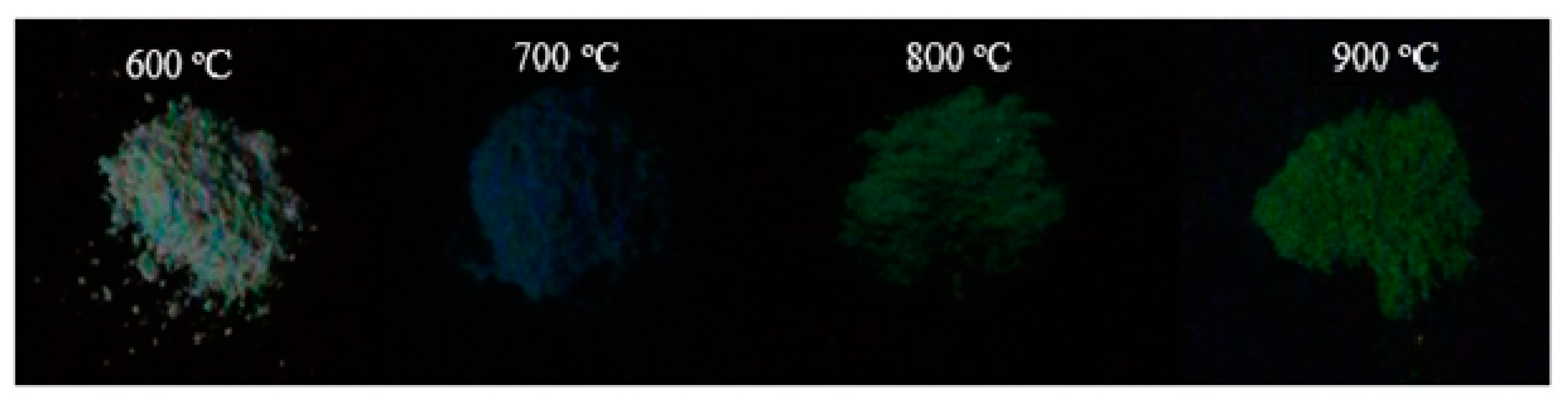 Applsci 10 04940 g007
