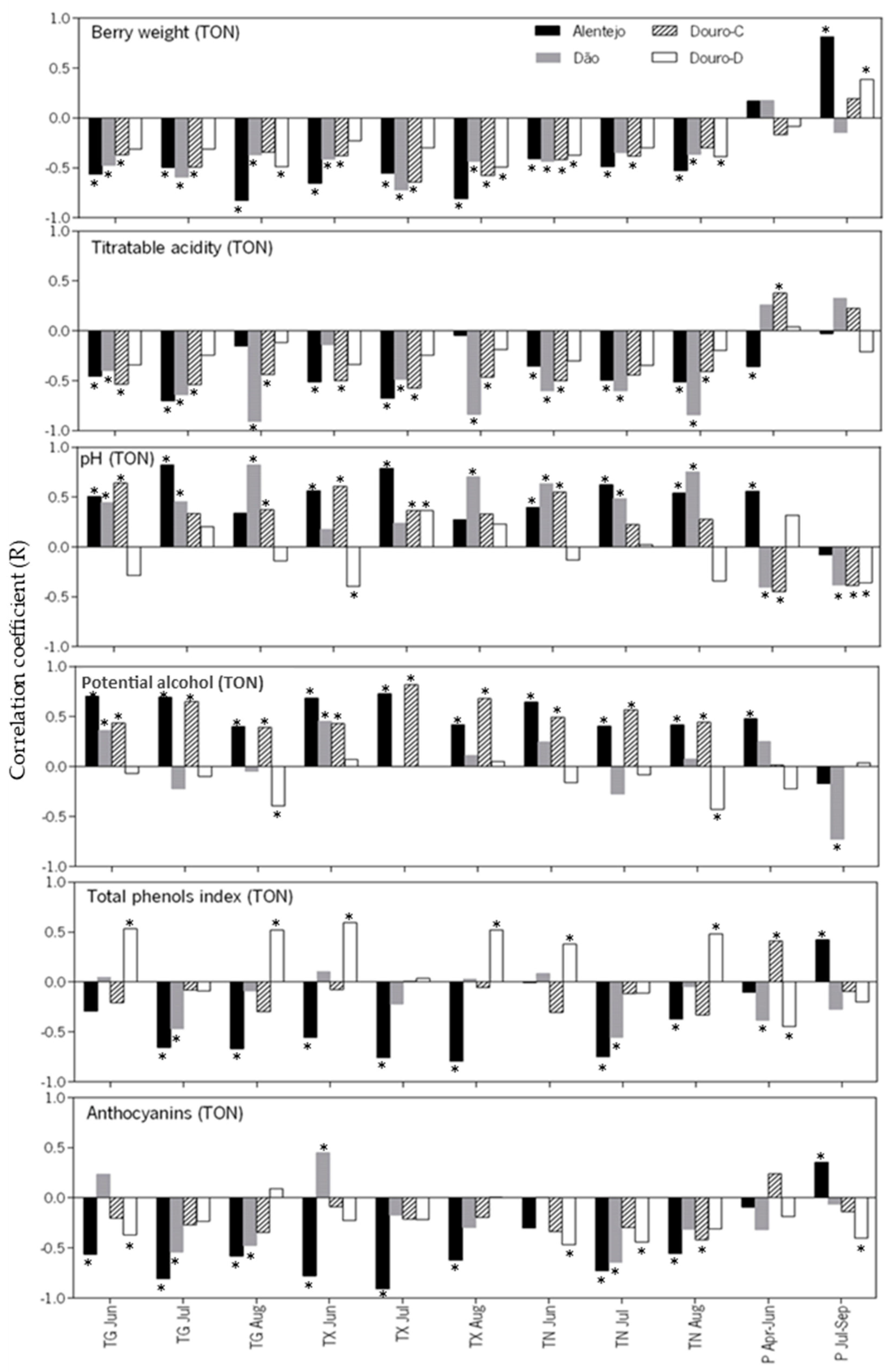 Applsci 10 04943 g002 Applsci 10 04943 g002