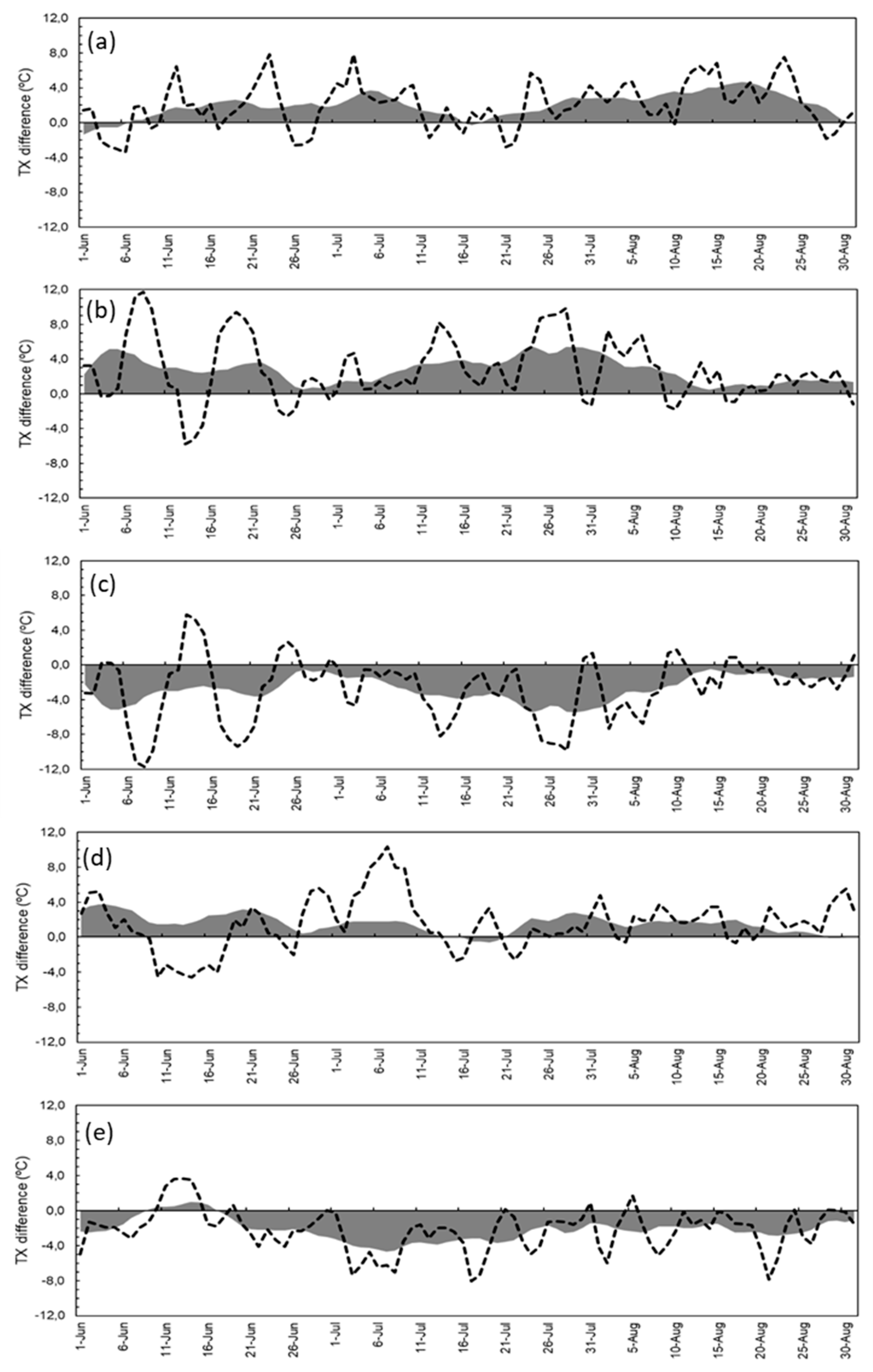 Applsci 10 04943 g006 Applsci 10 04943 g006