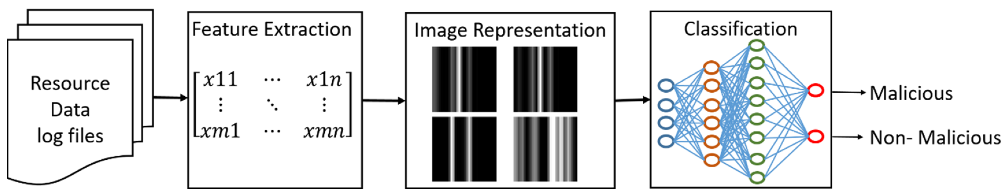 Applsci 10 04945 g001 Applsci 10 04945 g001
