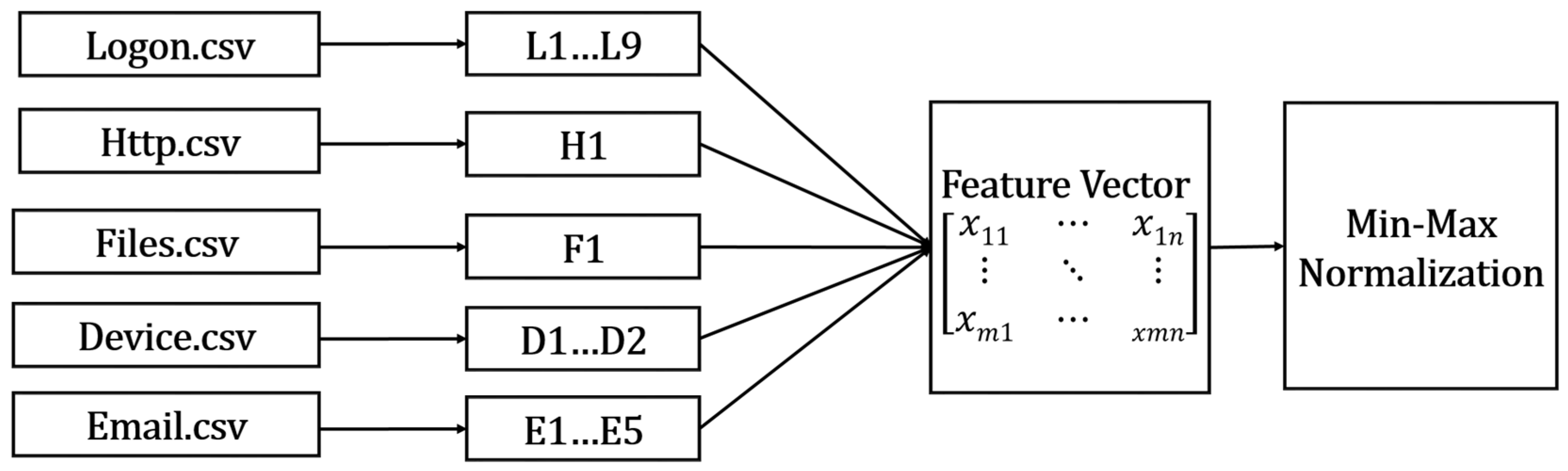 Applsci 10 04945 g002 Applsci 10 04945 g002