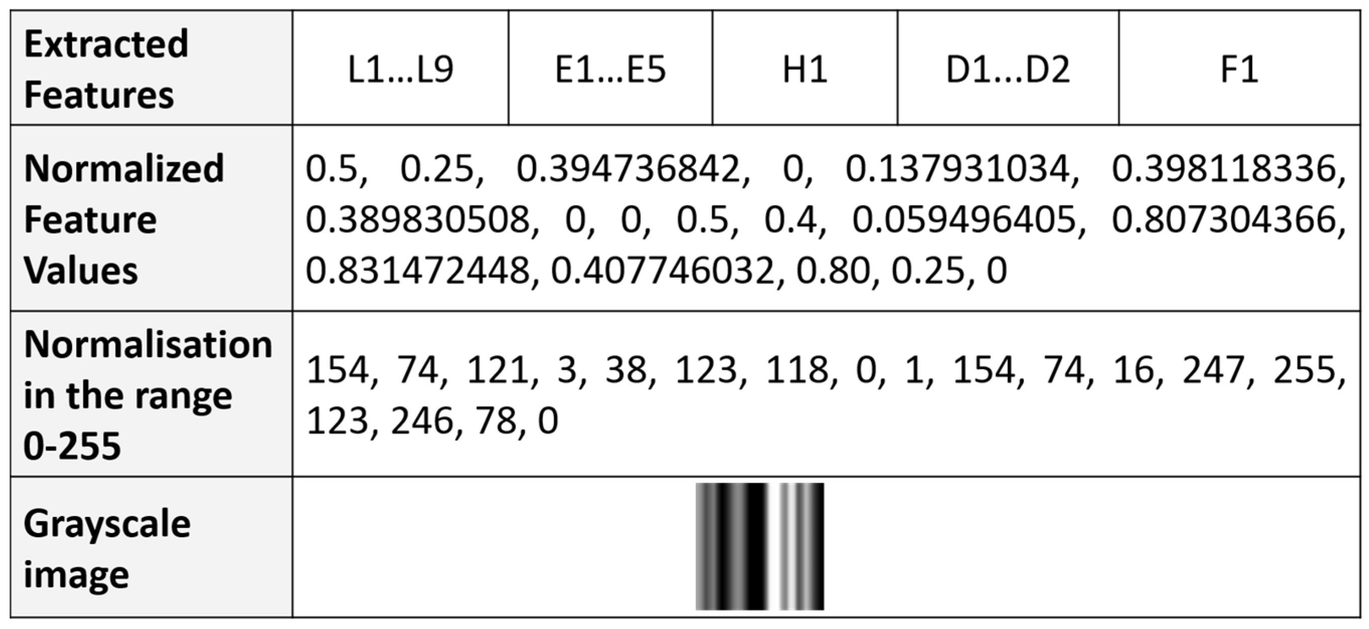 Applsci 10 04945 g003 Applsci 10 04945 g003