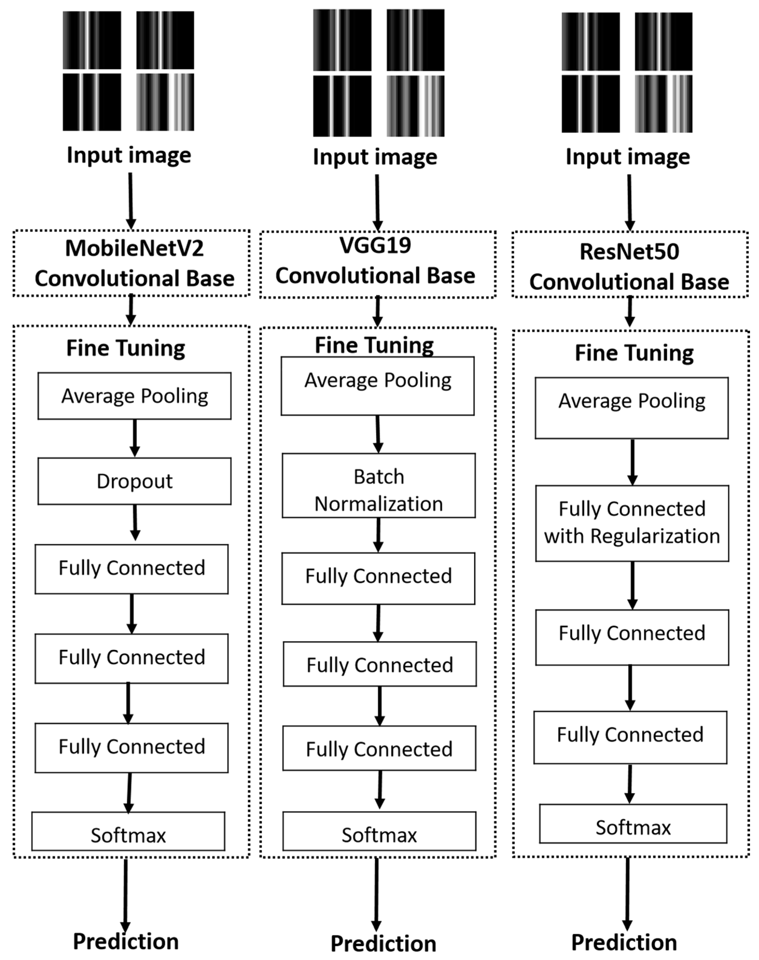 Applsci 10 04945 g006 Applsci 10 04945 g006
