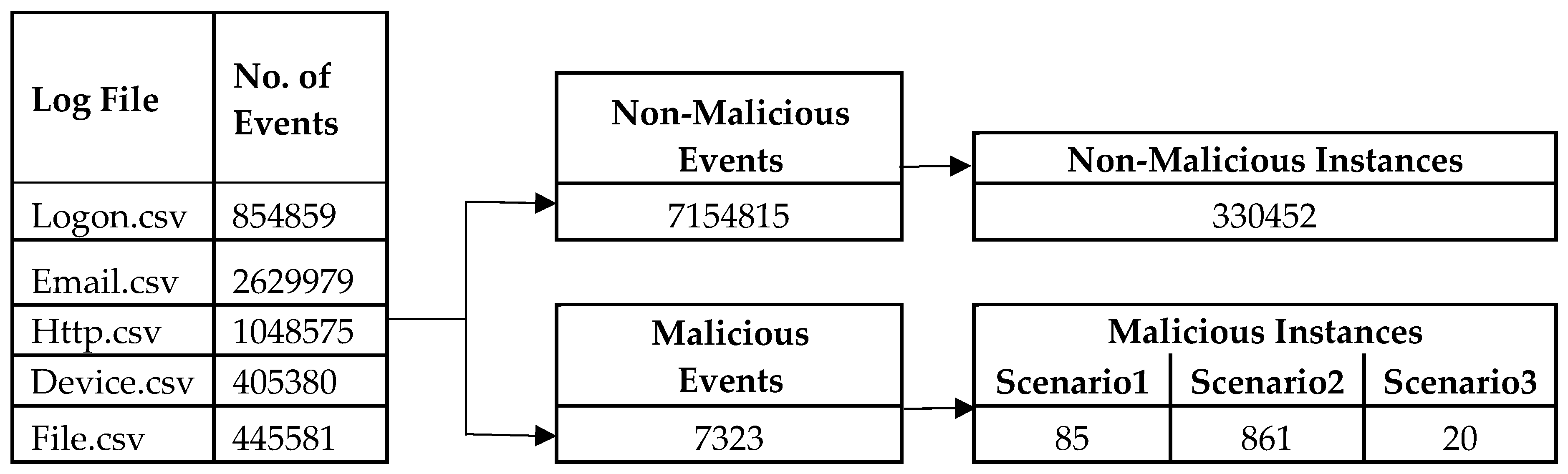 Applsci 10 04945 i001 Applsci 10 04945 i001