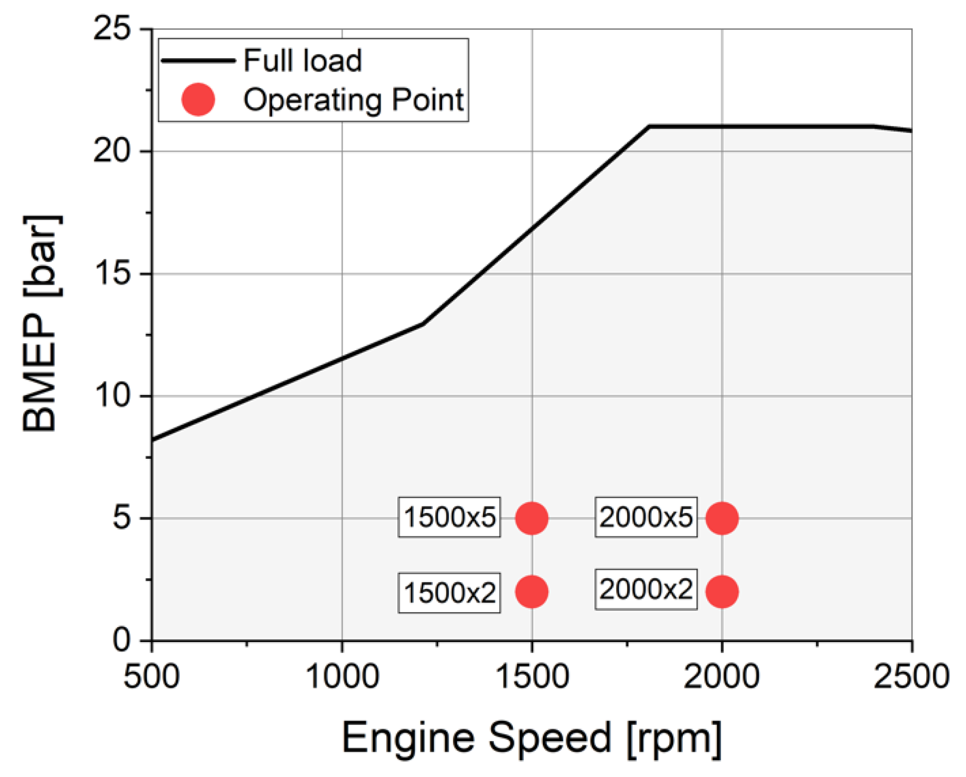 Applsci 10 04949 g003 Applsci 10 04949 g003