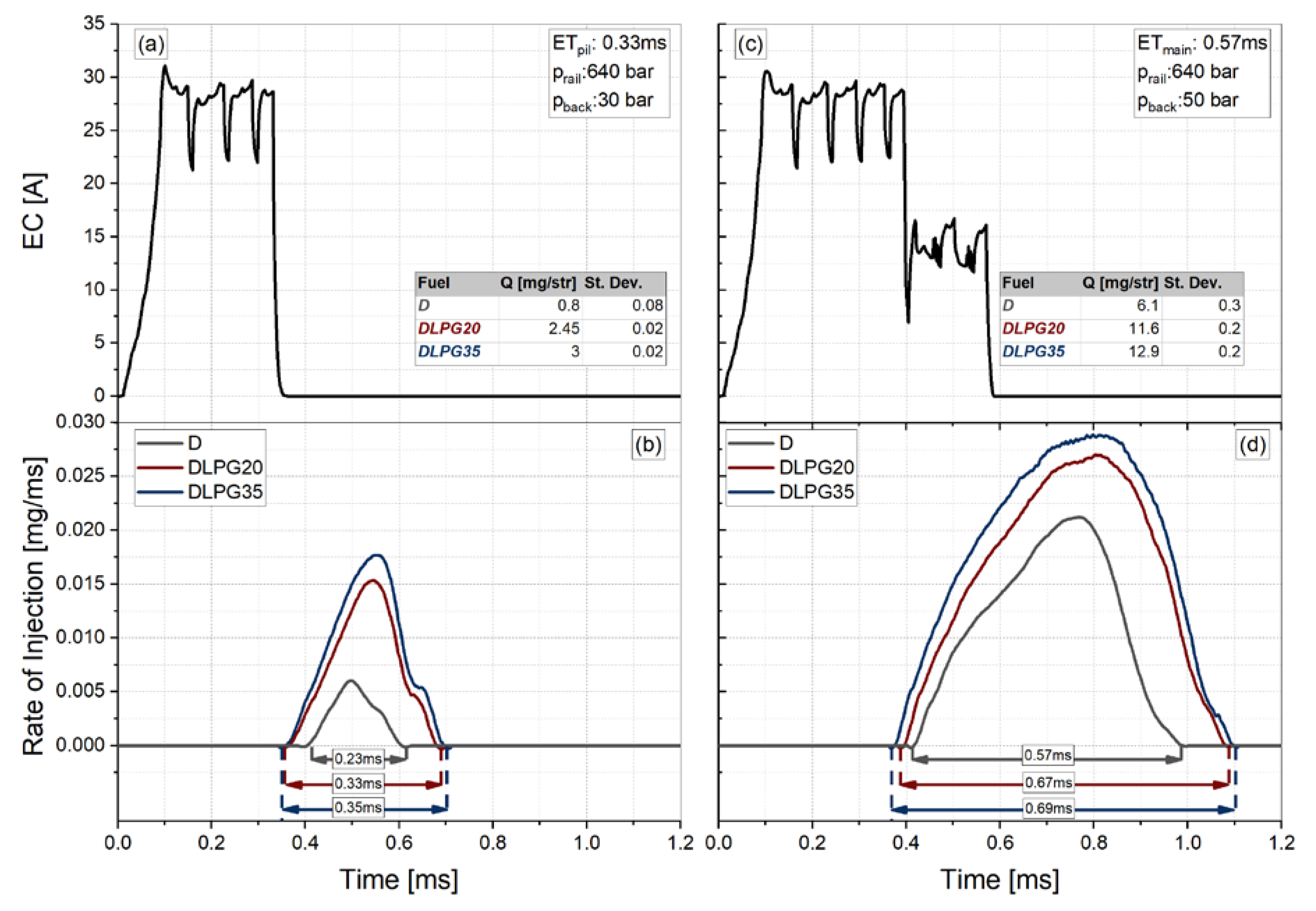 Applsci 10 04949 g004 Applsci 10 04949 g004