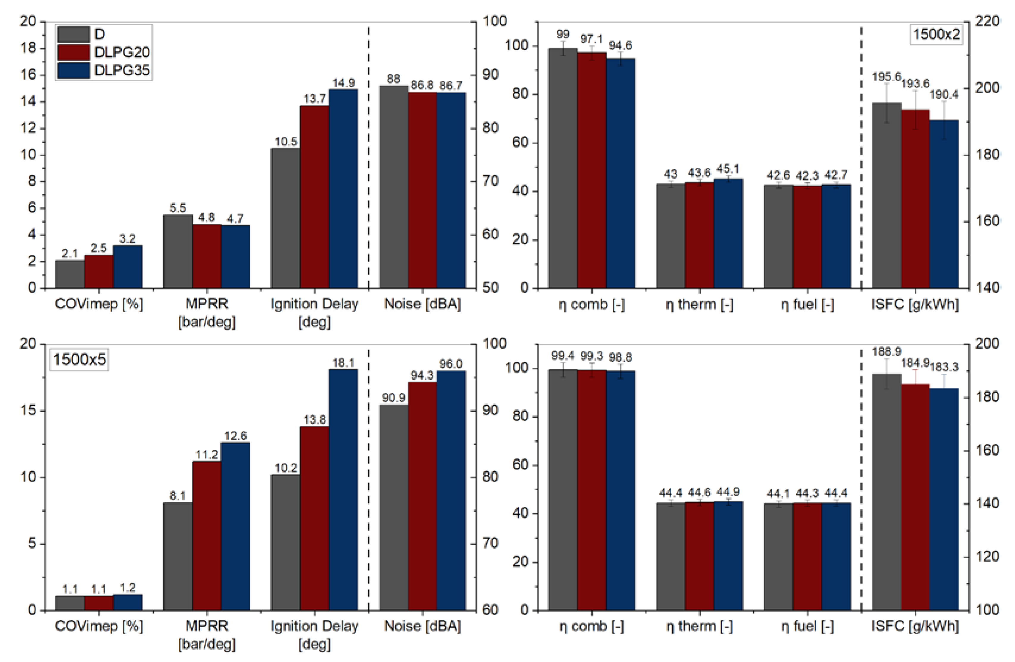 Applsci 10 04949 g006 Applsci 10 04949 g006