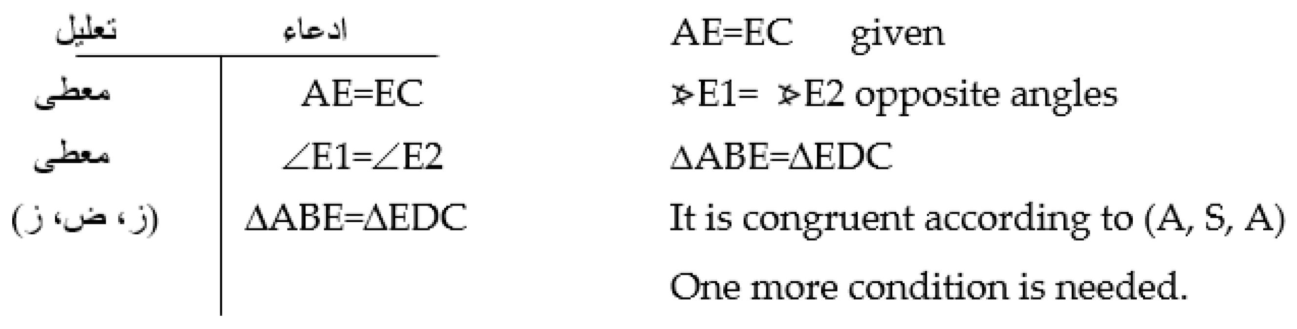 Applsci 10 04950 g012 Applsci 10 04950 g012