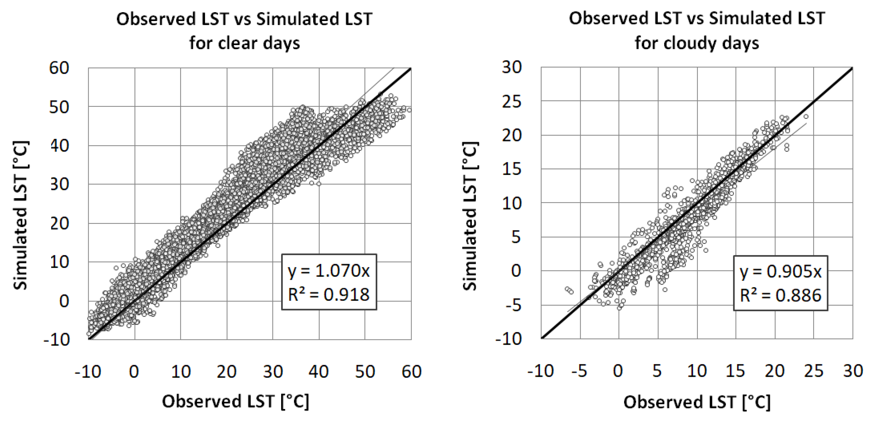 Applsci 10 04952 g005