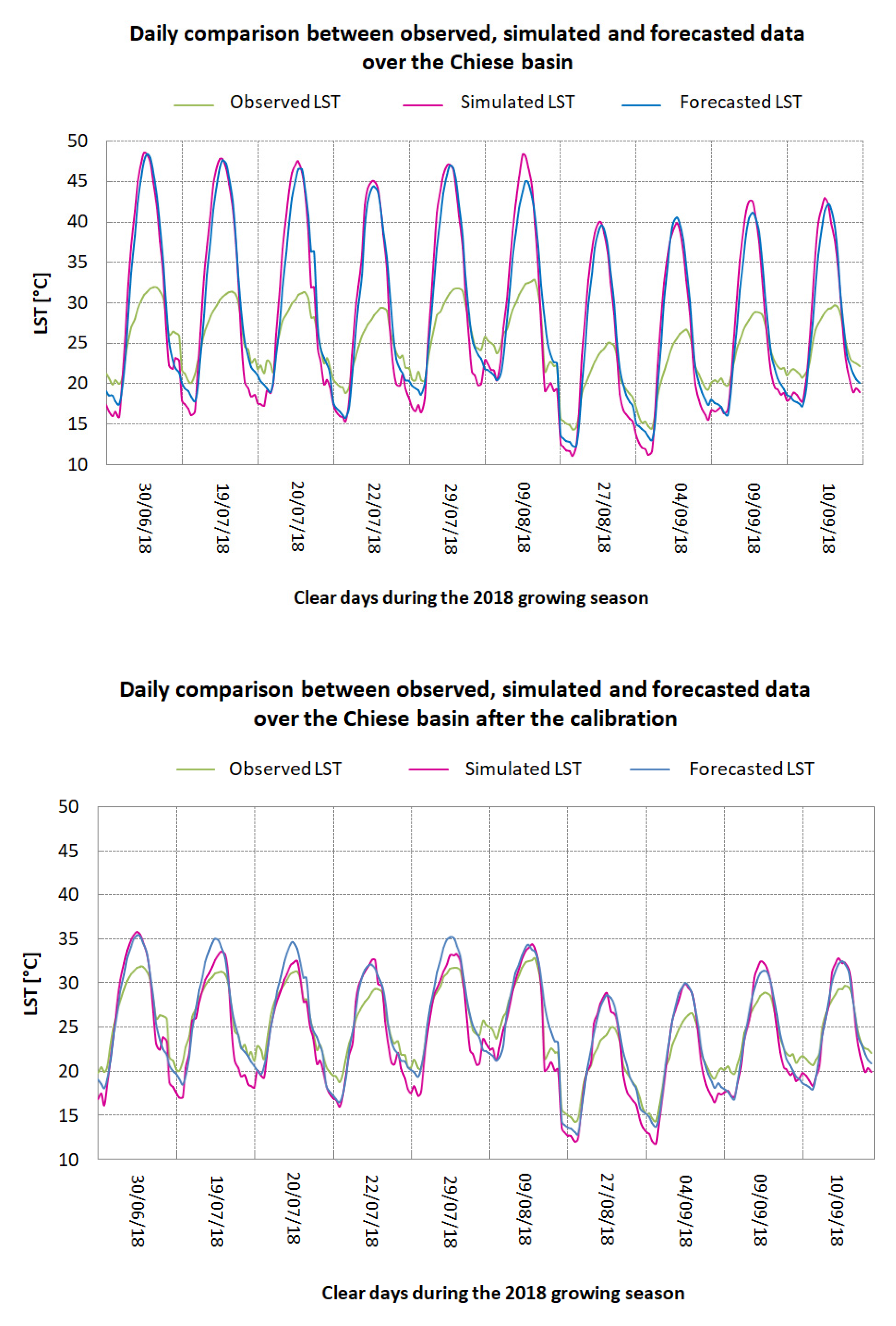 Applsci 10 04952 g007