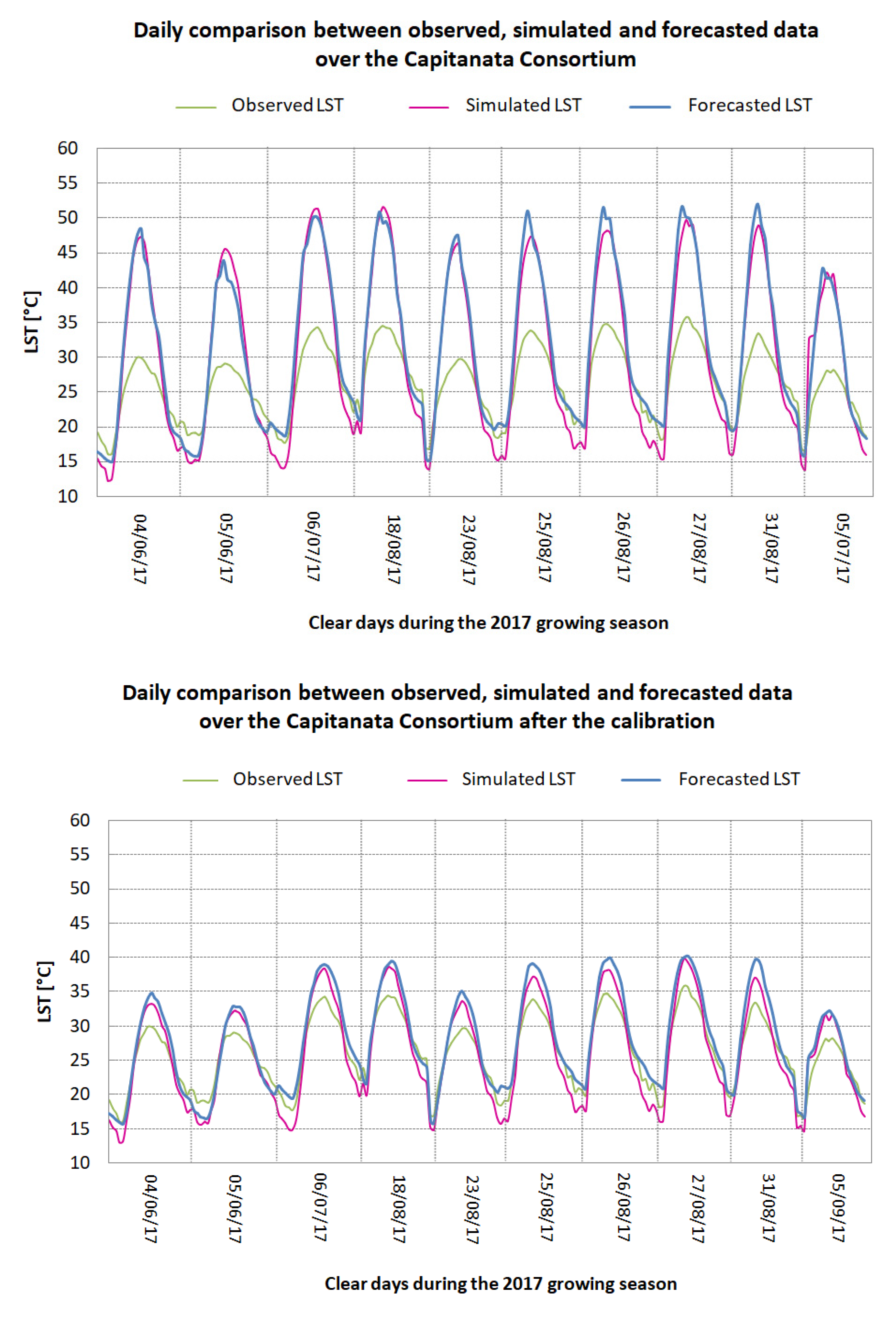 Applsci 10 04952 g008