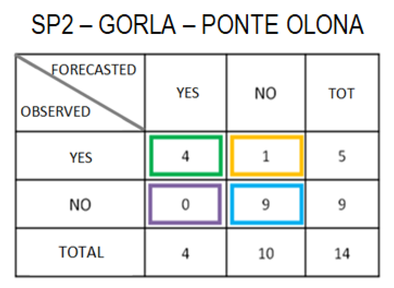 Applsci 10 04952 g010