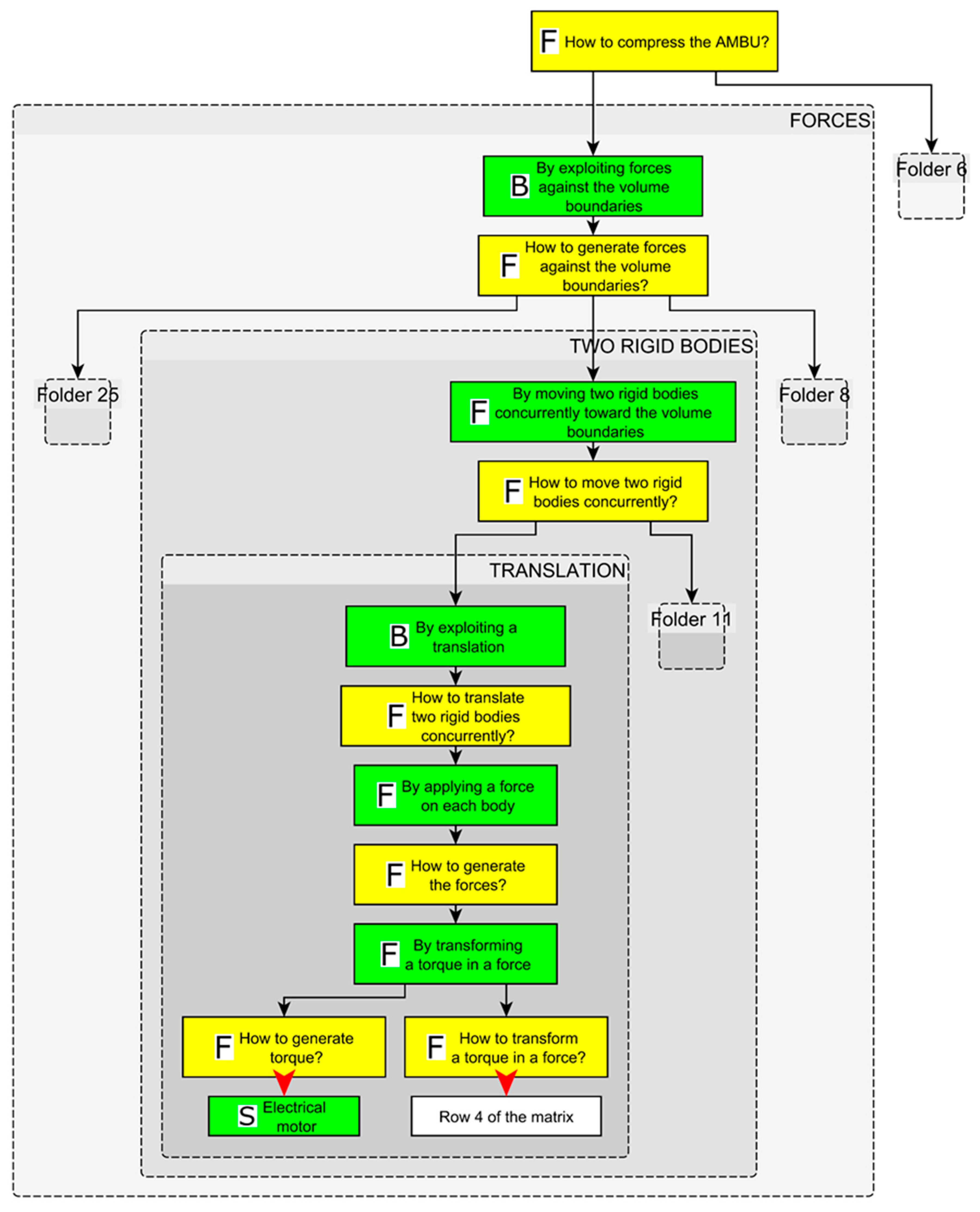 Applsci 10 04955 g008