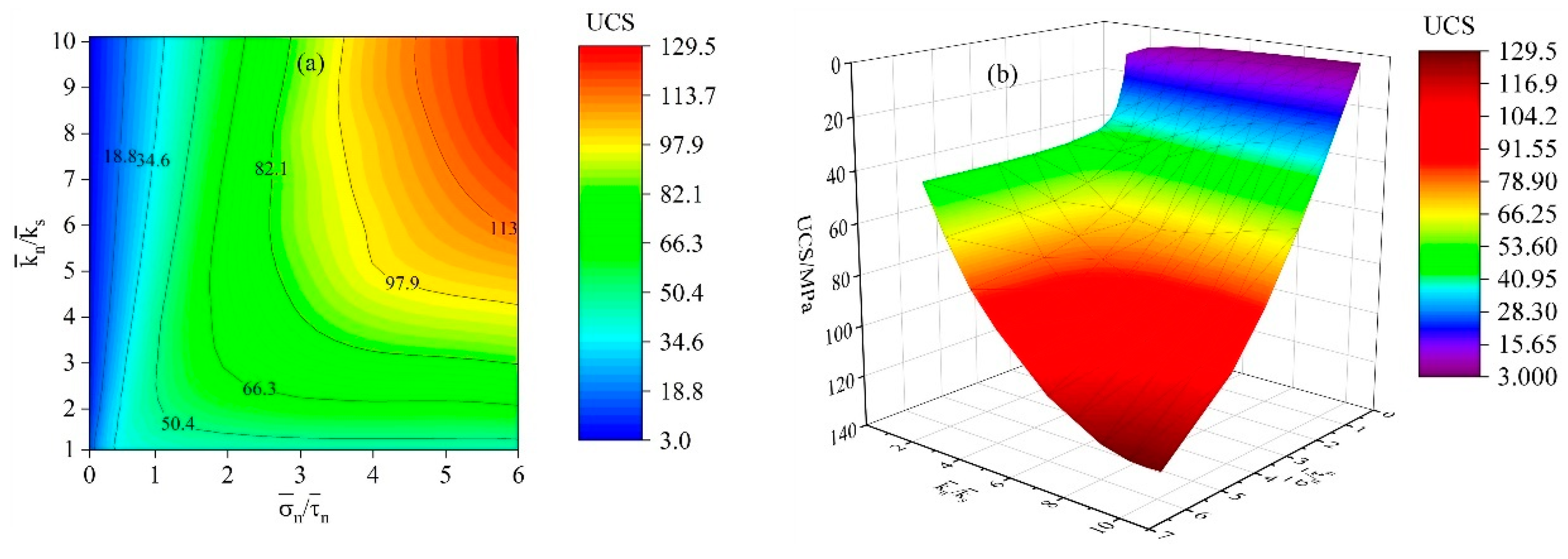 Applsci 10 04957 g003