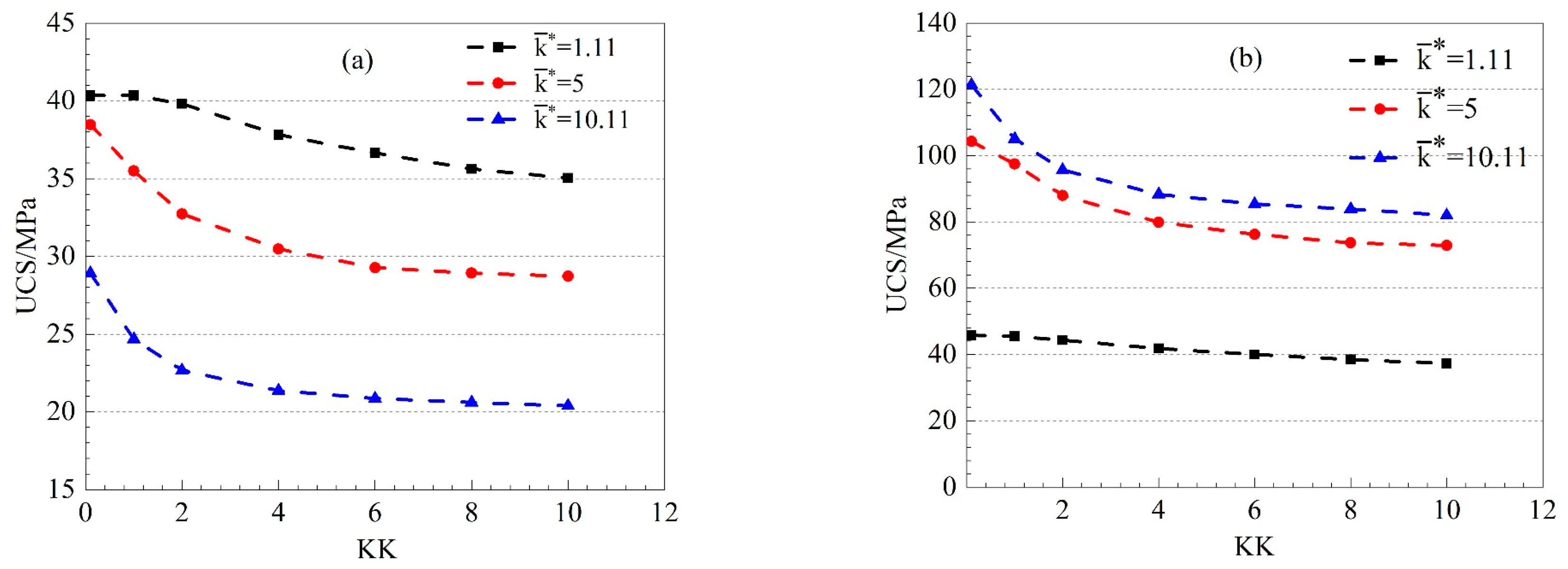 Applsci 10 04957 g005