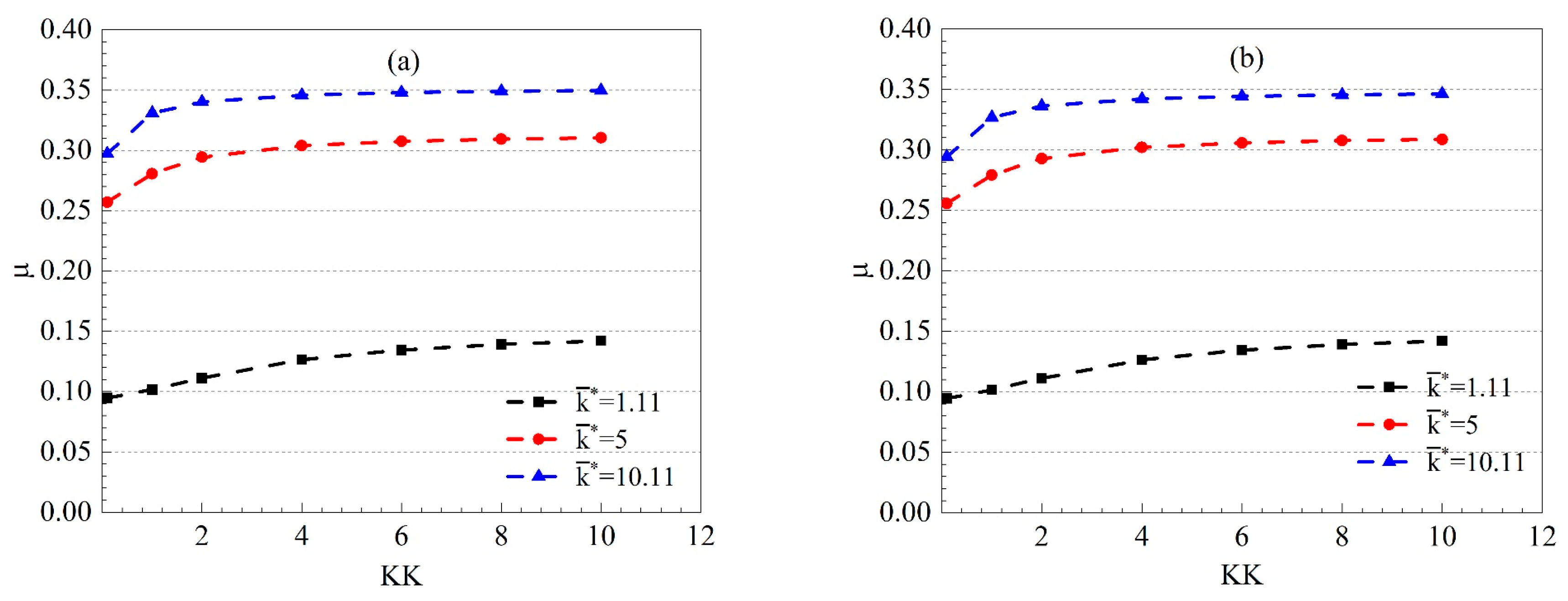 Applsci 10 04957 g007