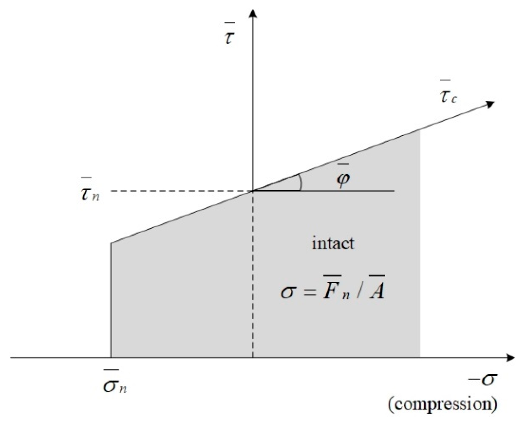 Applsci 10 04957 g014