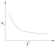 Applsci 10 04957 i001