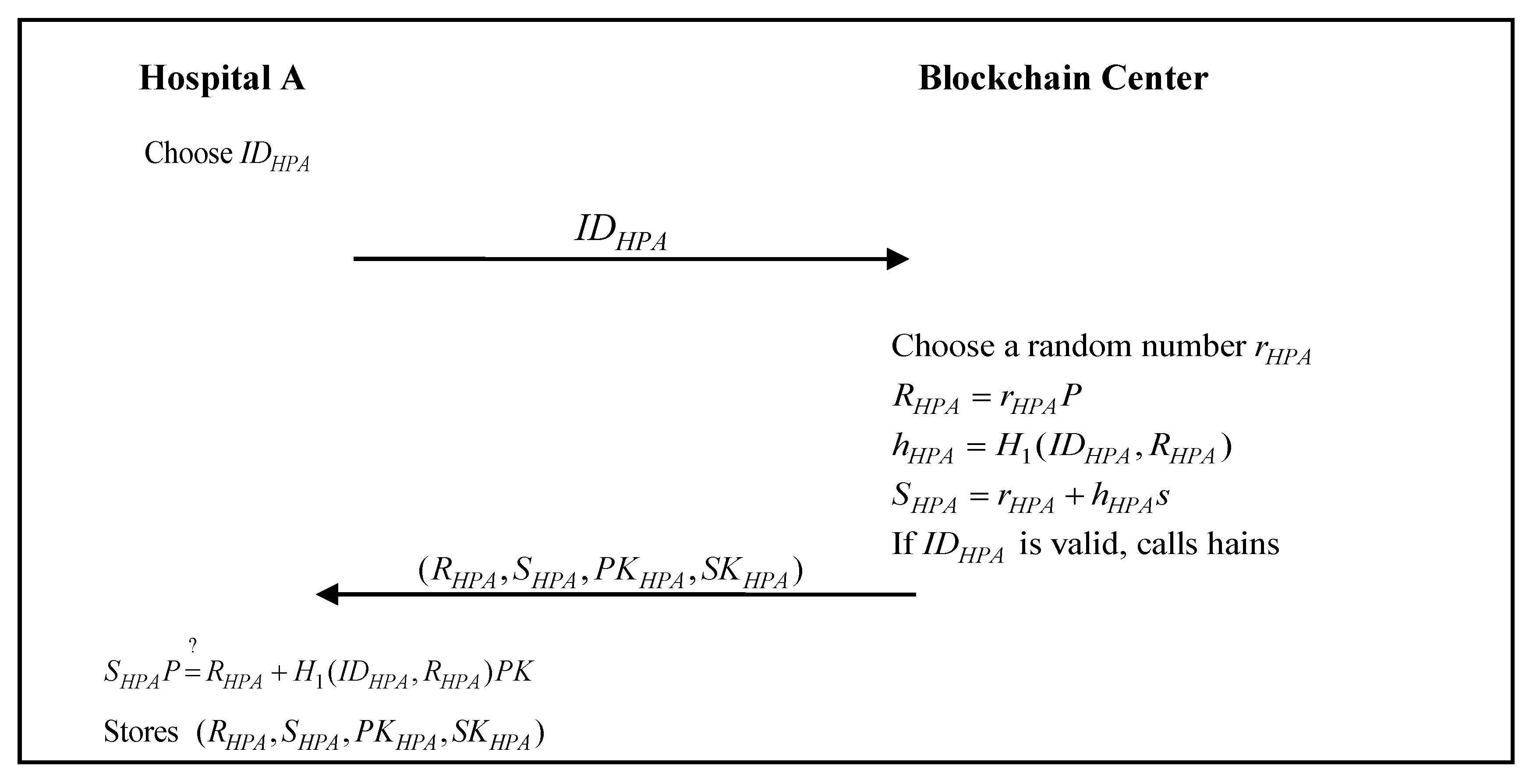 Applsci 10 04958 g003 Applsci 10 04958 g003