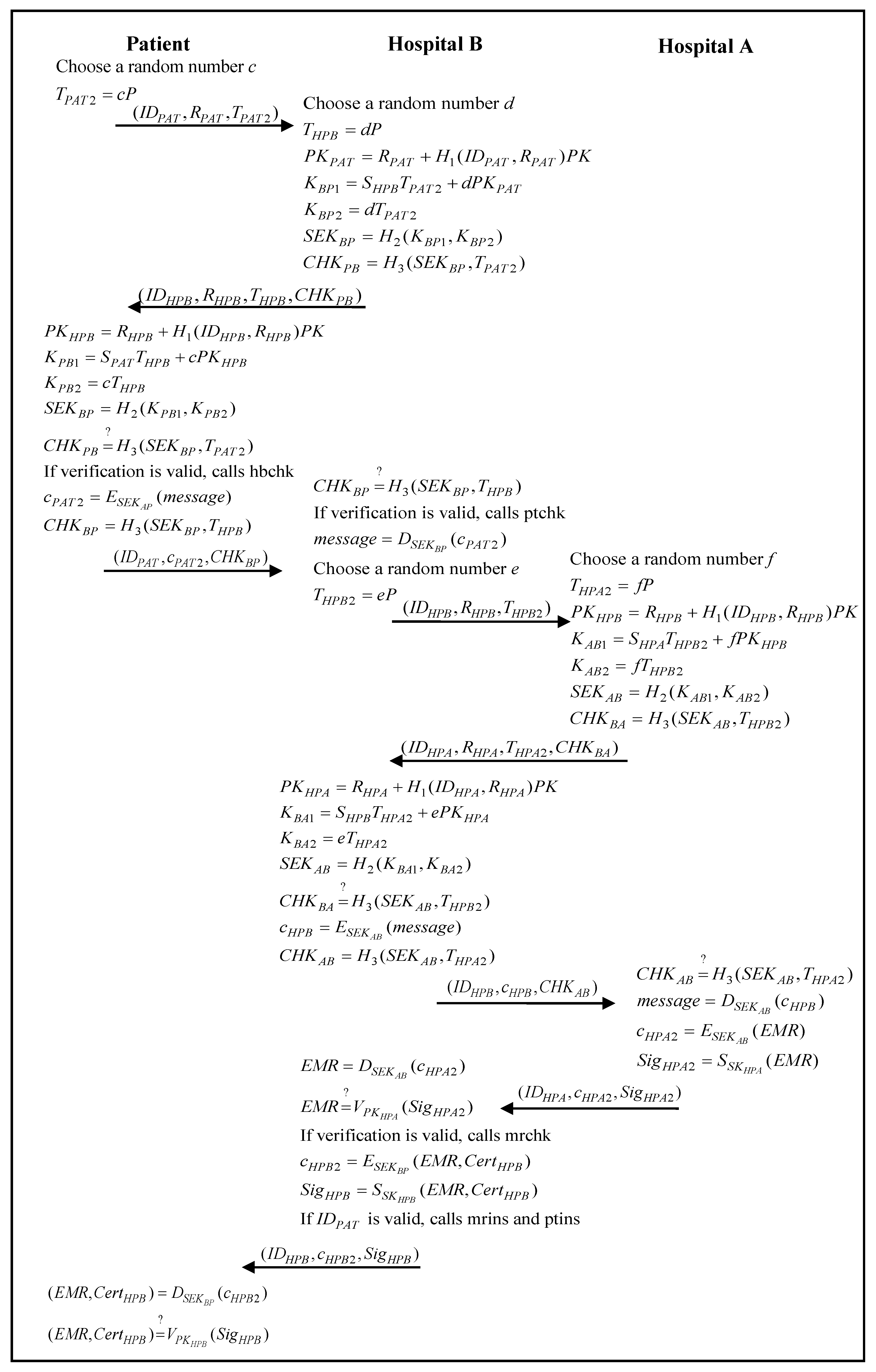 Applsci 10 04958 g006 Applsci 10 04958 g006