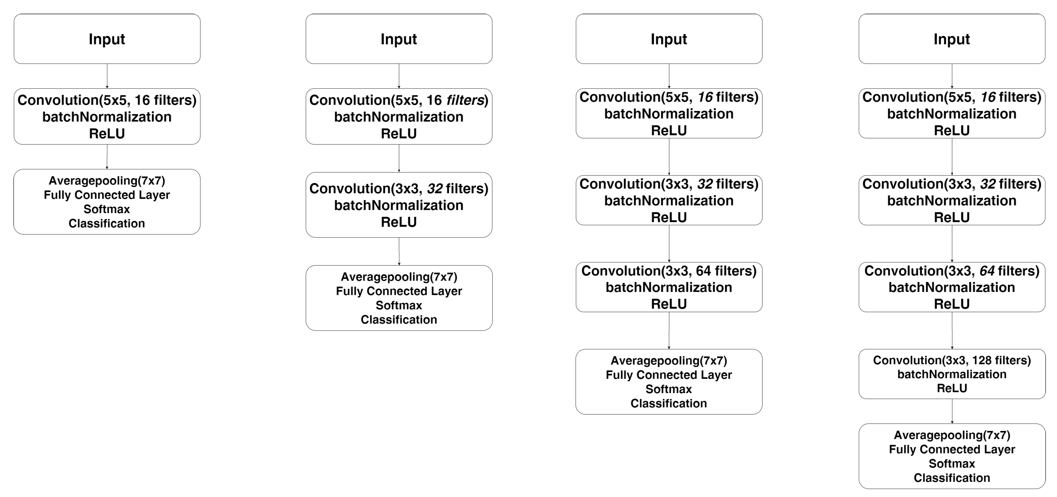 Applsci 10 04959 g005