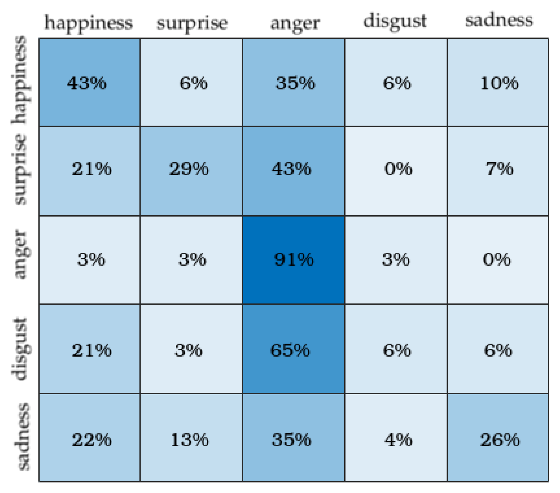 Applsci 10 04959 g008