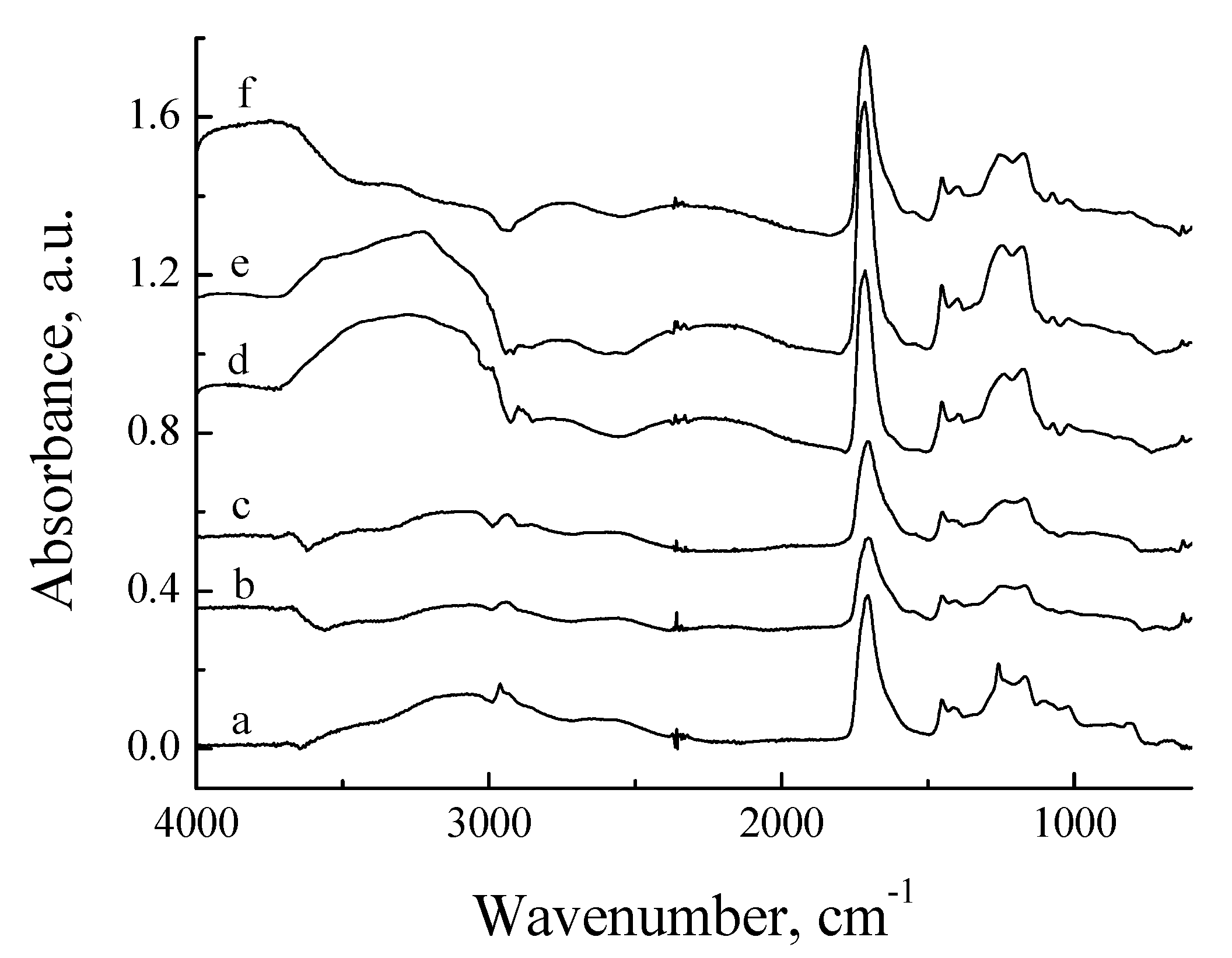 Applsci 10 04960 g004