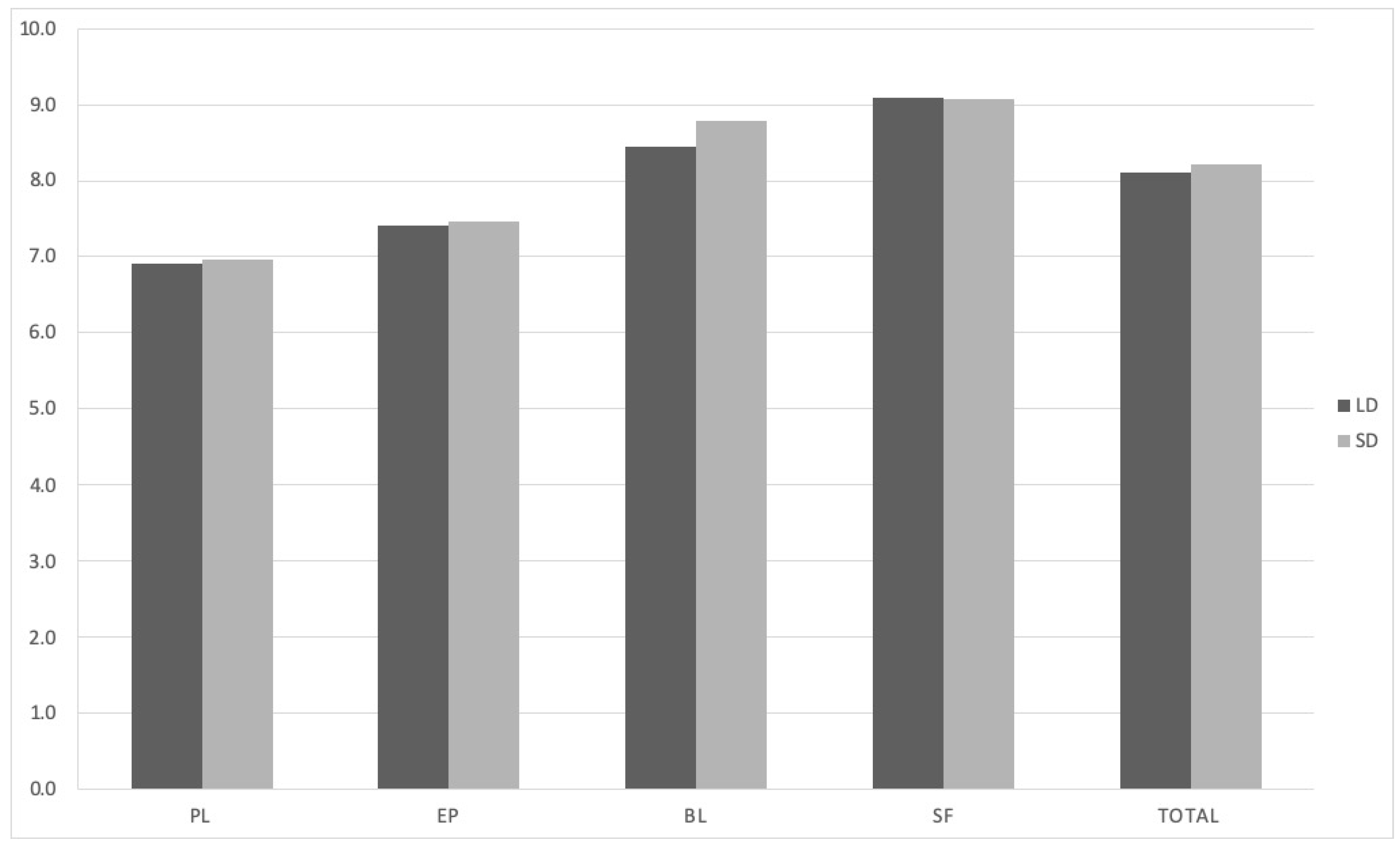 Applsci 10 04961 g003