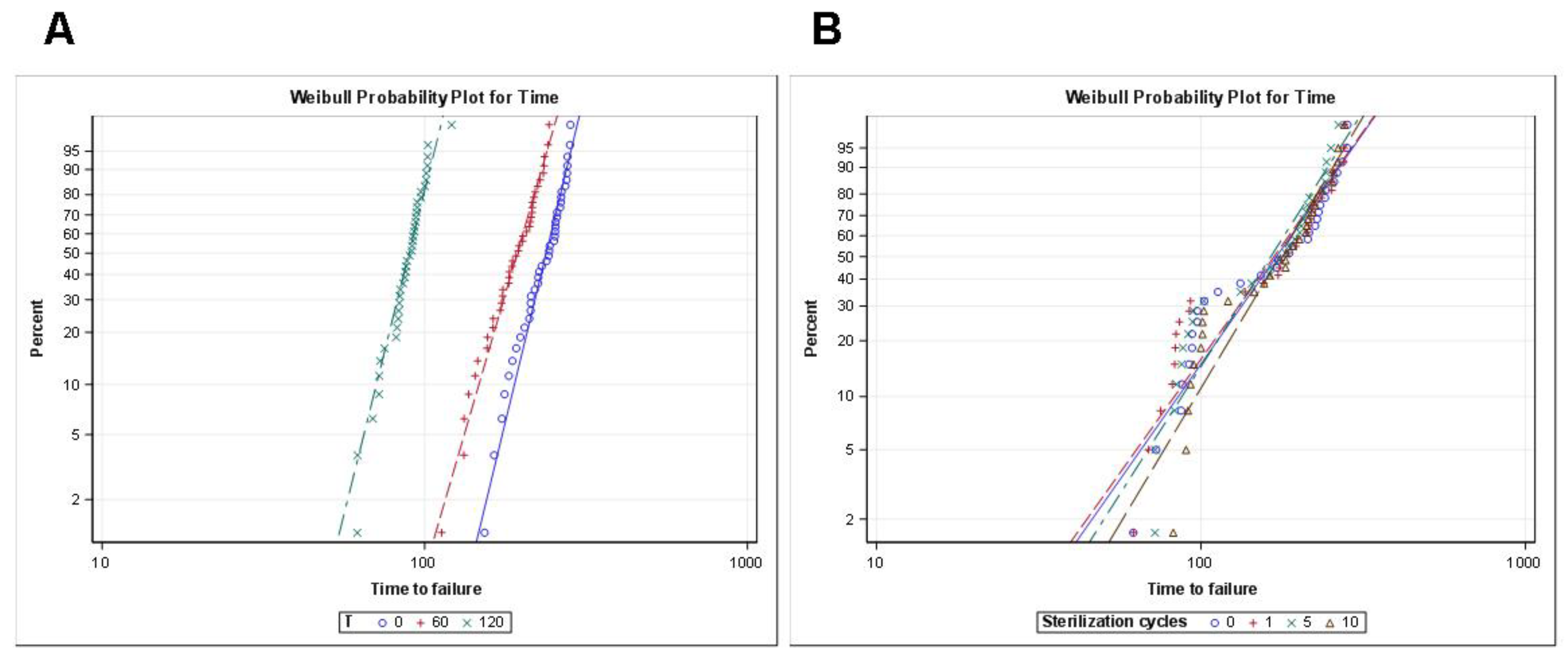 Applsci 10 04962 g004 Applsci 10 04962 g004