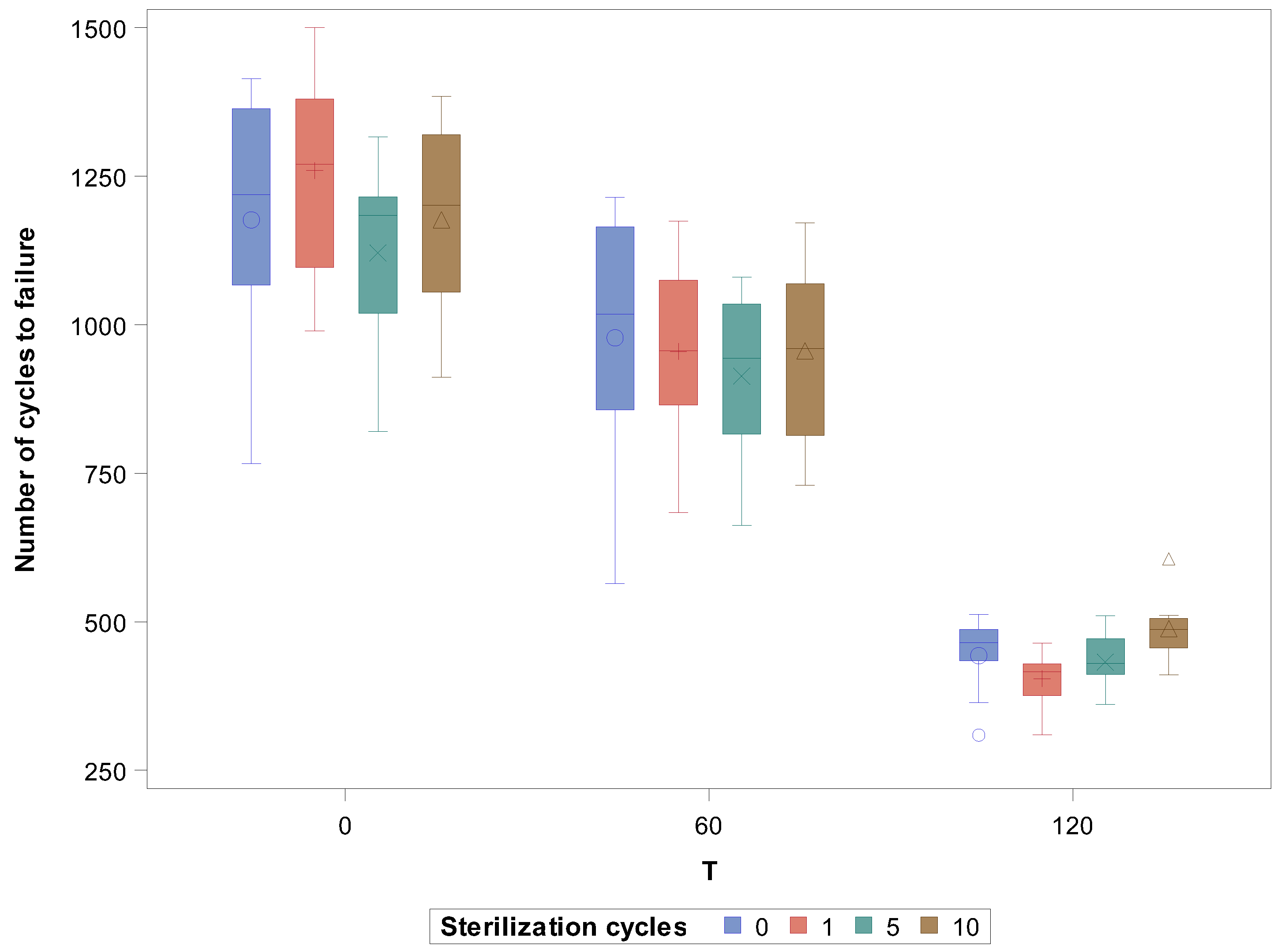 Applsci 10 04962 g005 Applsci 10 04962 g005