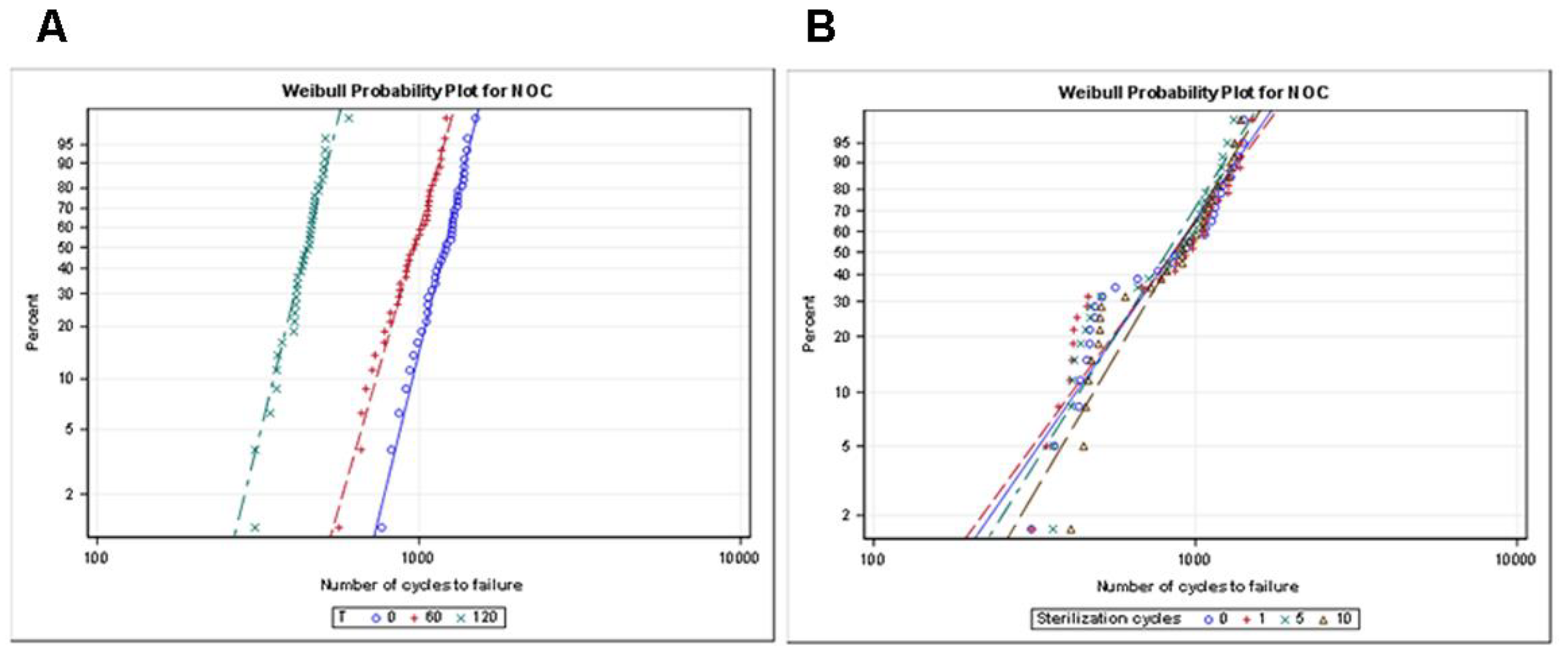 Applsci 10 04962 g006 Applsci 10 04962 g006
