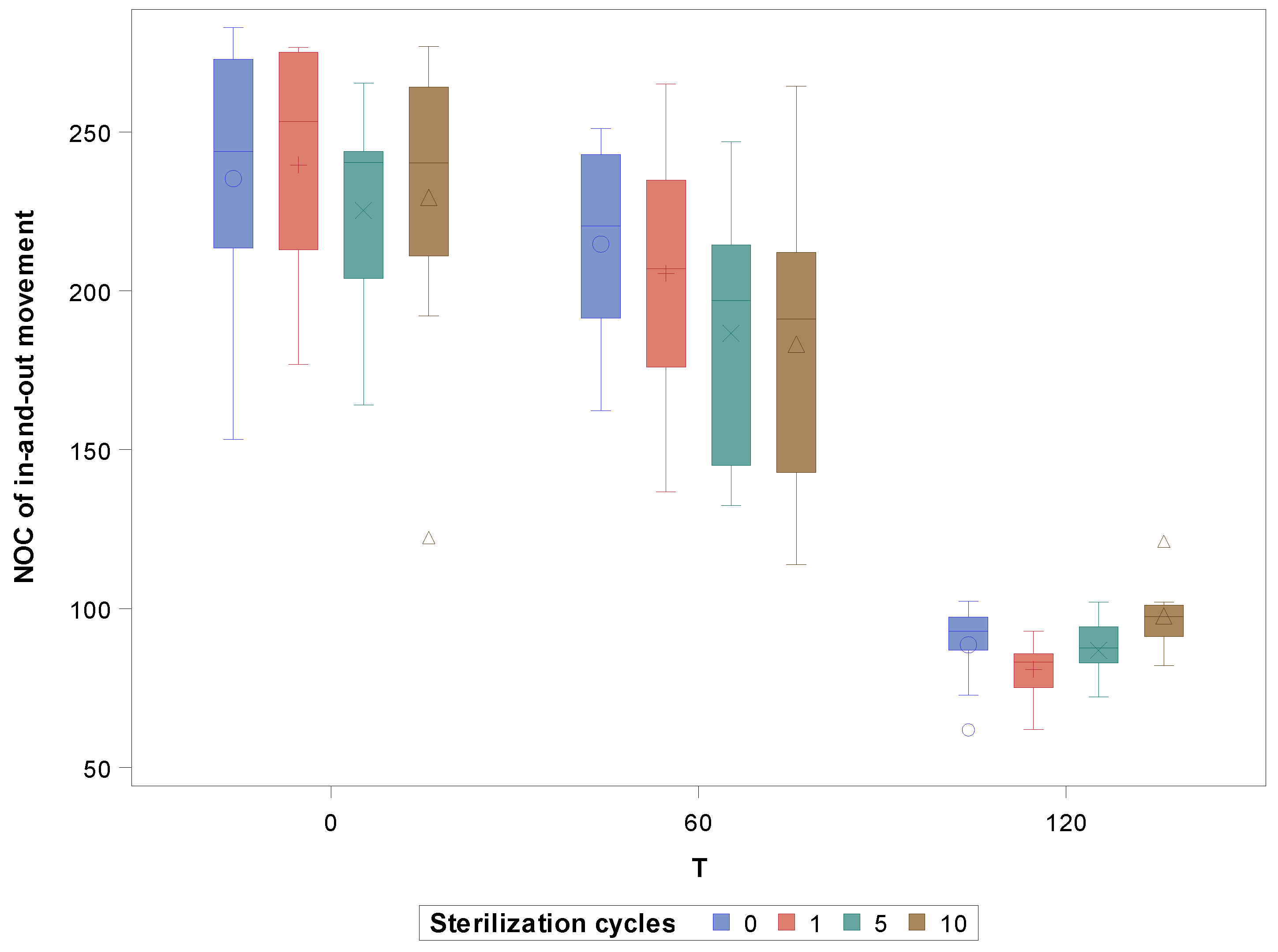 Applsci 10 04962 g007 Applsci 10 04962 g007