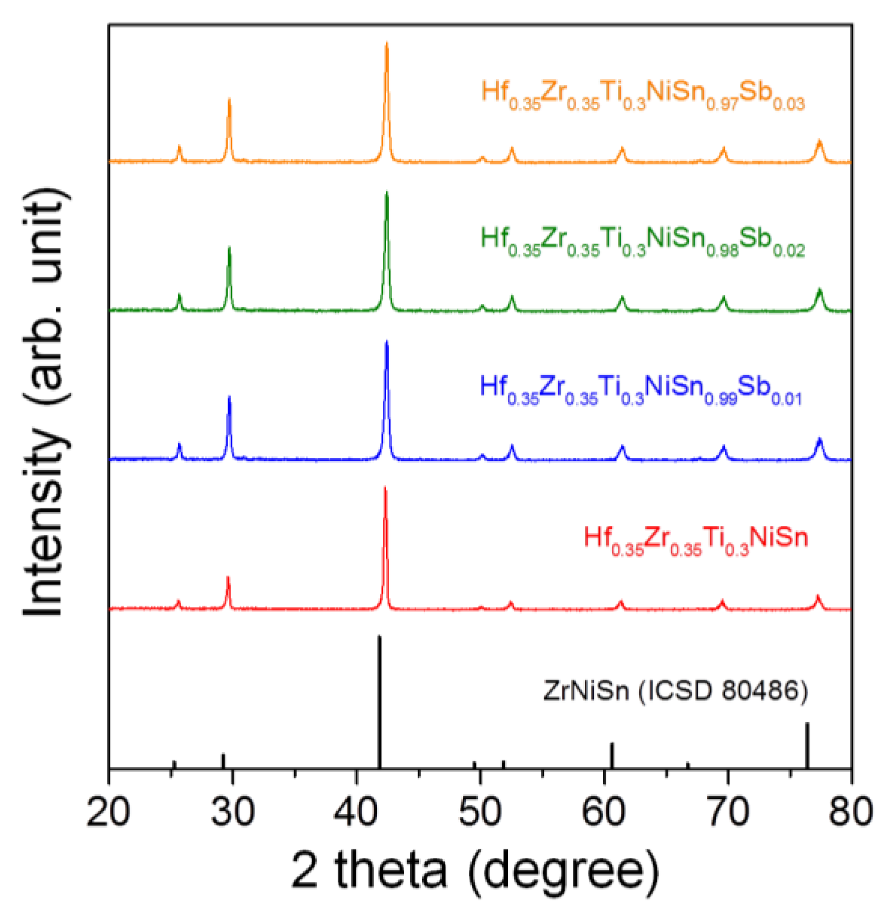 Applsci 10 04963 g002 Applsci 10 04963 g002