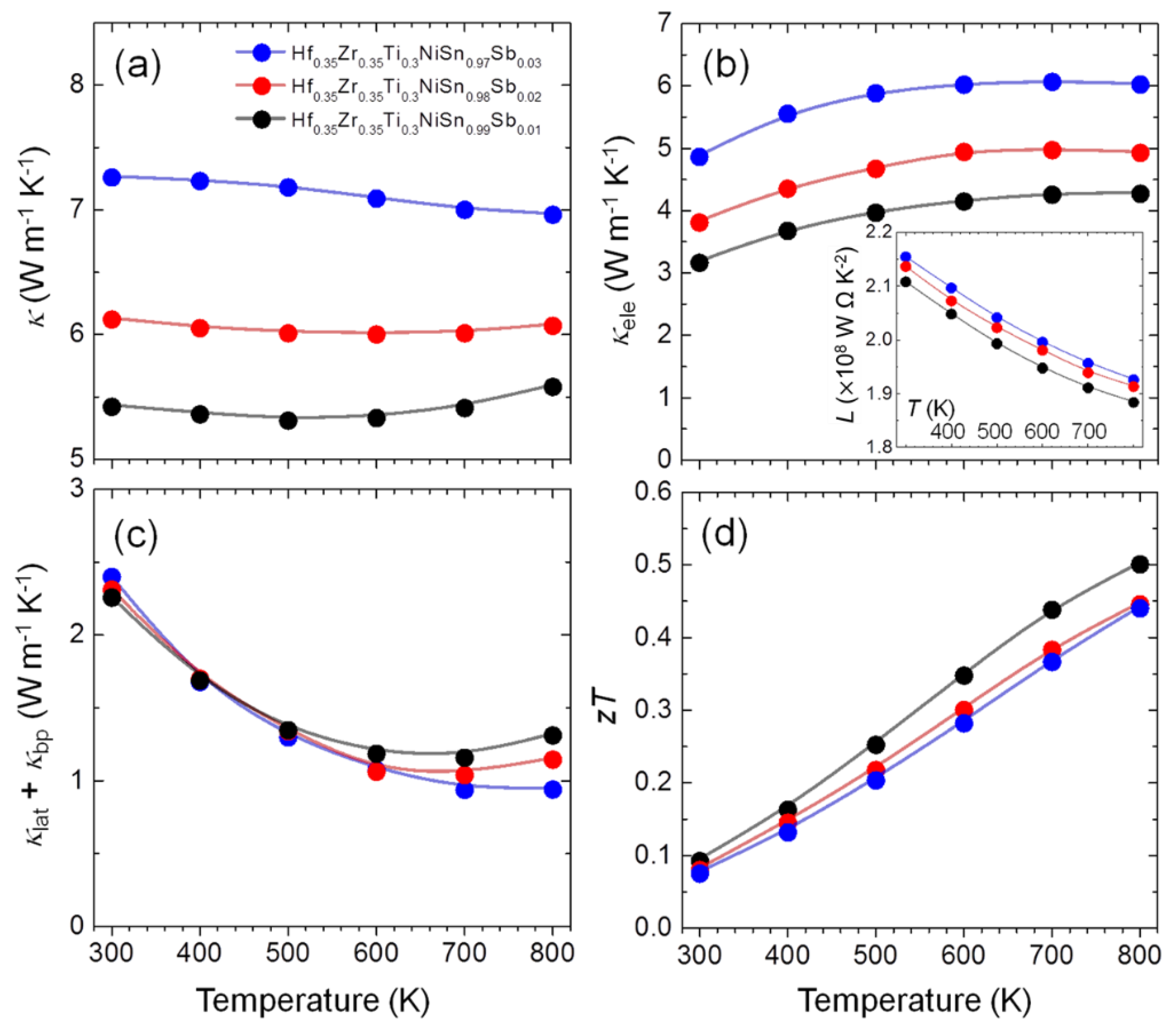 Applsci 10 04963 g004 Applsci 10 04963 g004