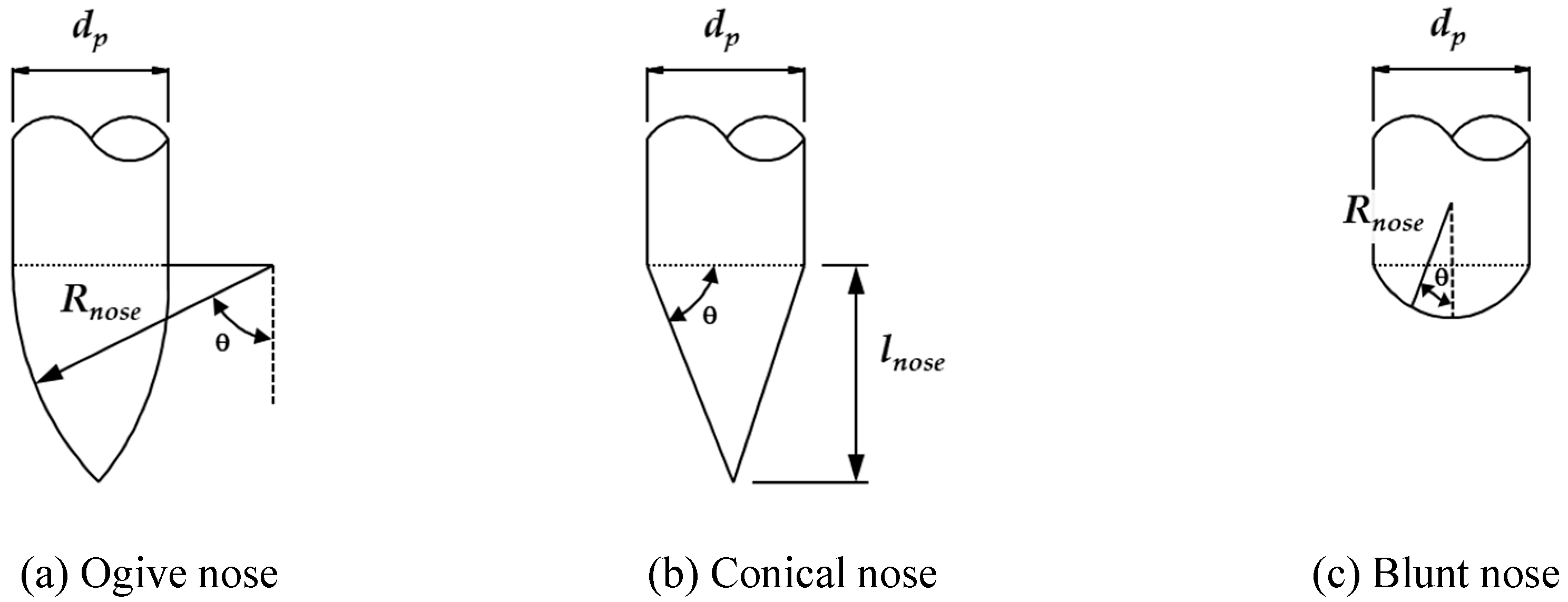 Applsci 10 04964 g001