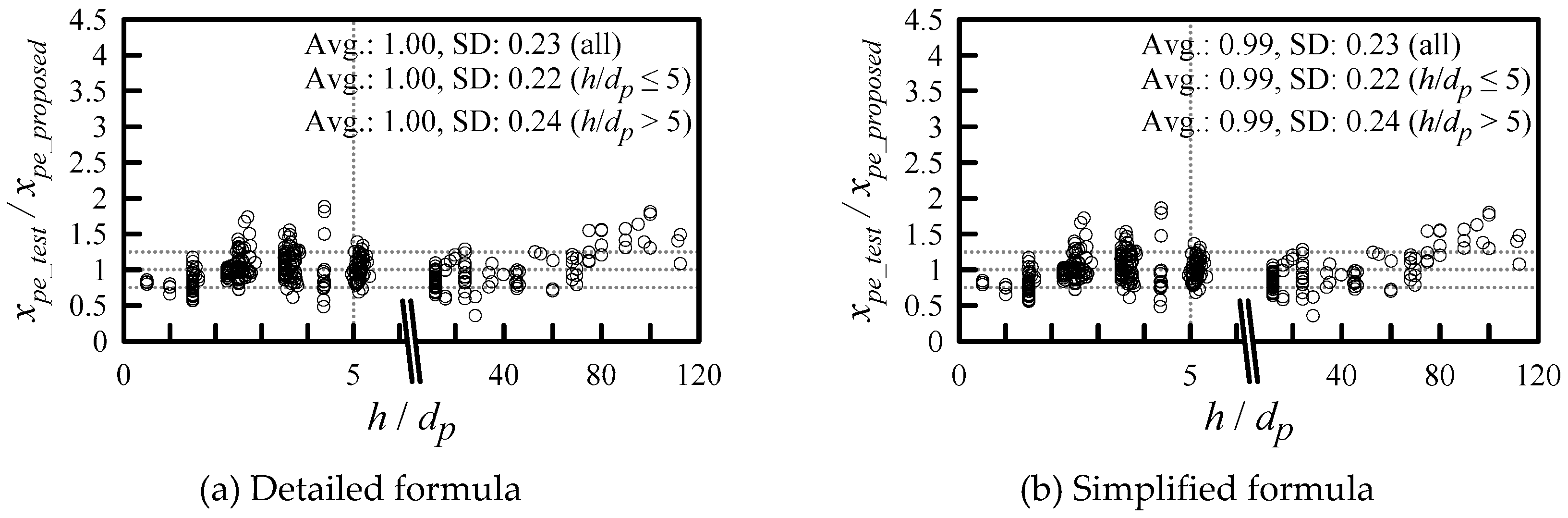 Applsci 10 04964 g011
