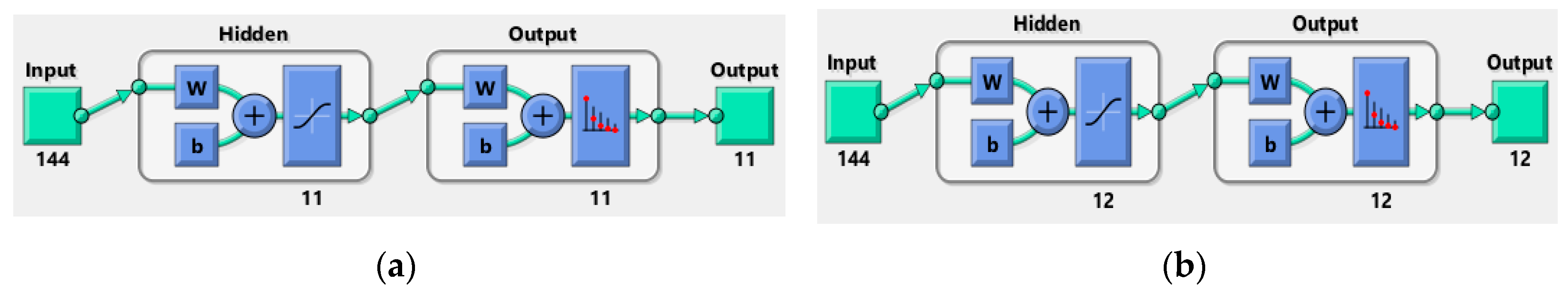 Applsci 10 04965 g002
