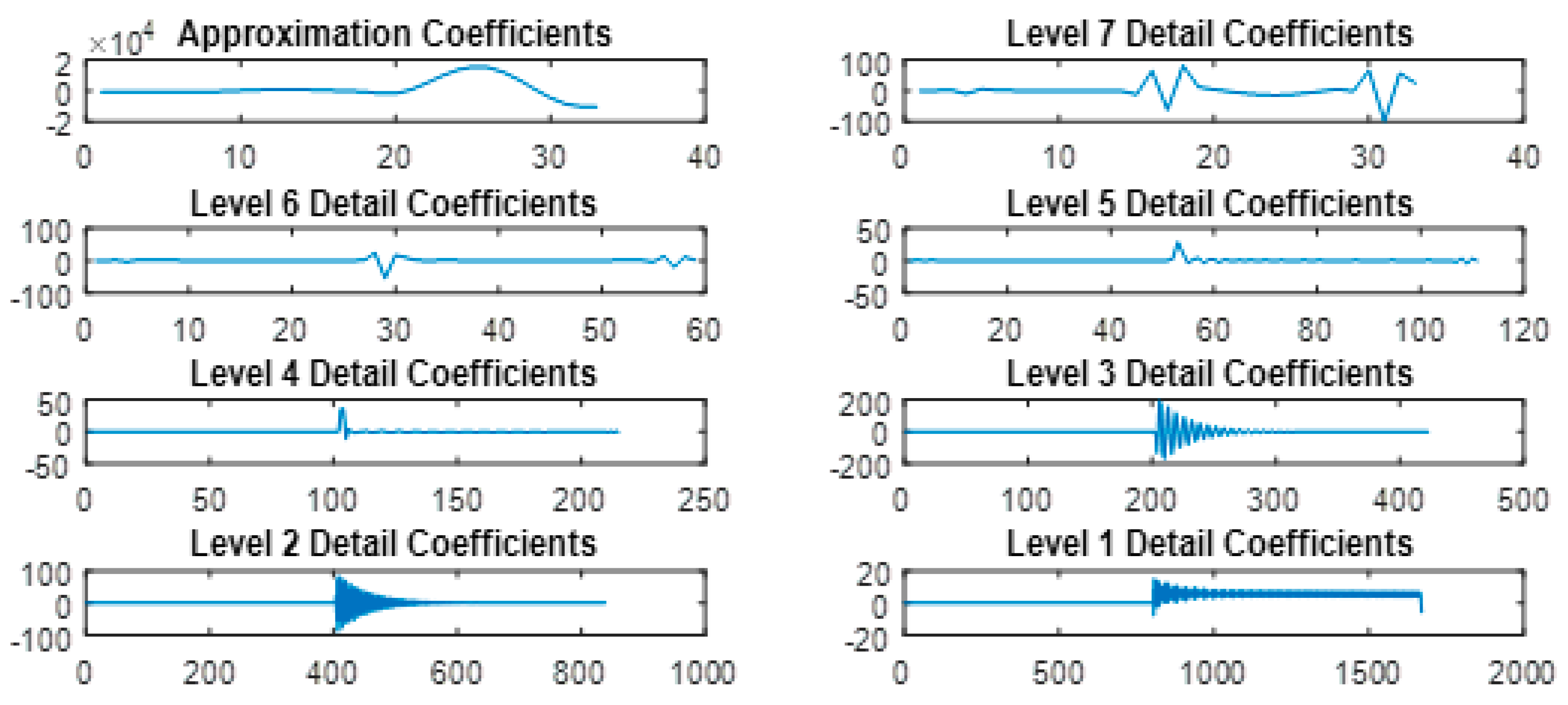 Applsci 10 04965 g006