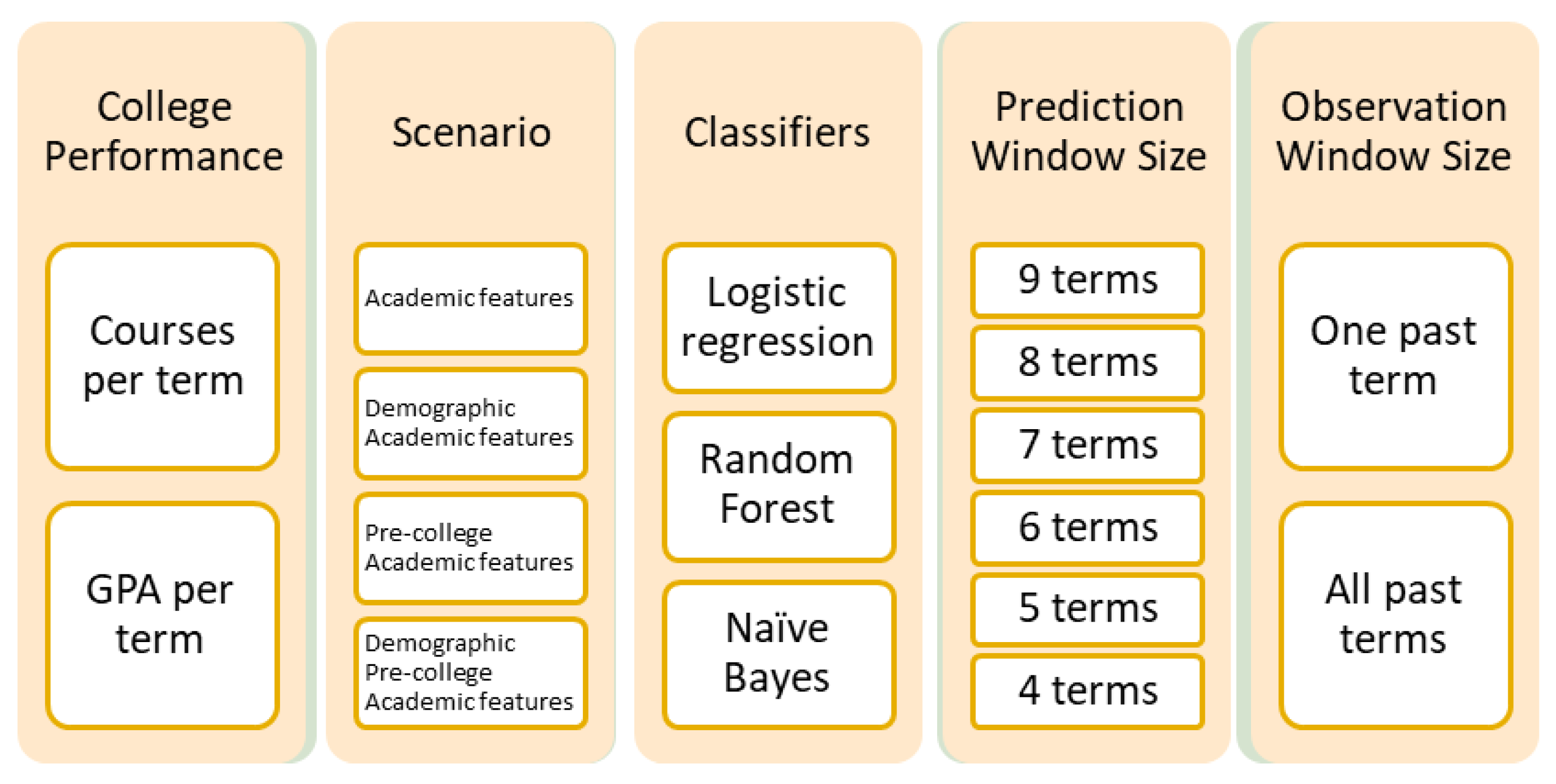 Applsci 10 04967 g004