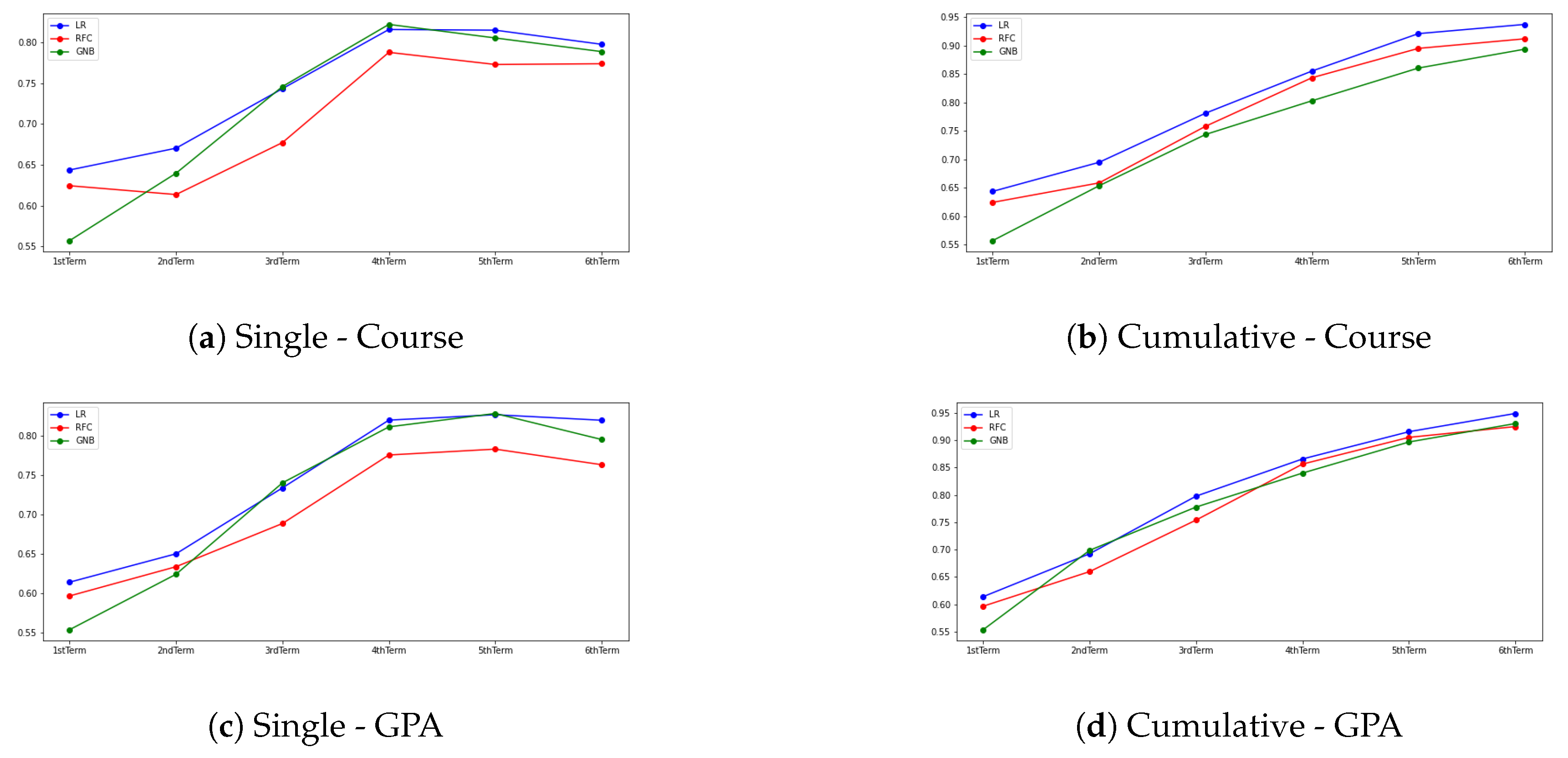 Applsci 10 04967 g006